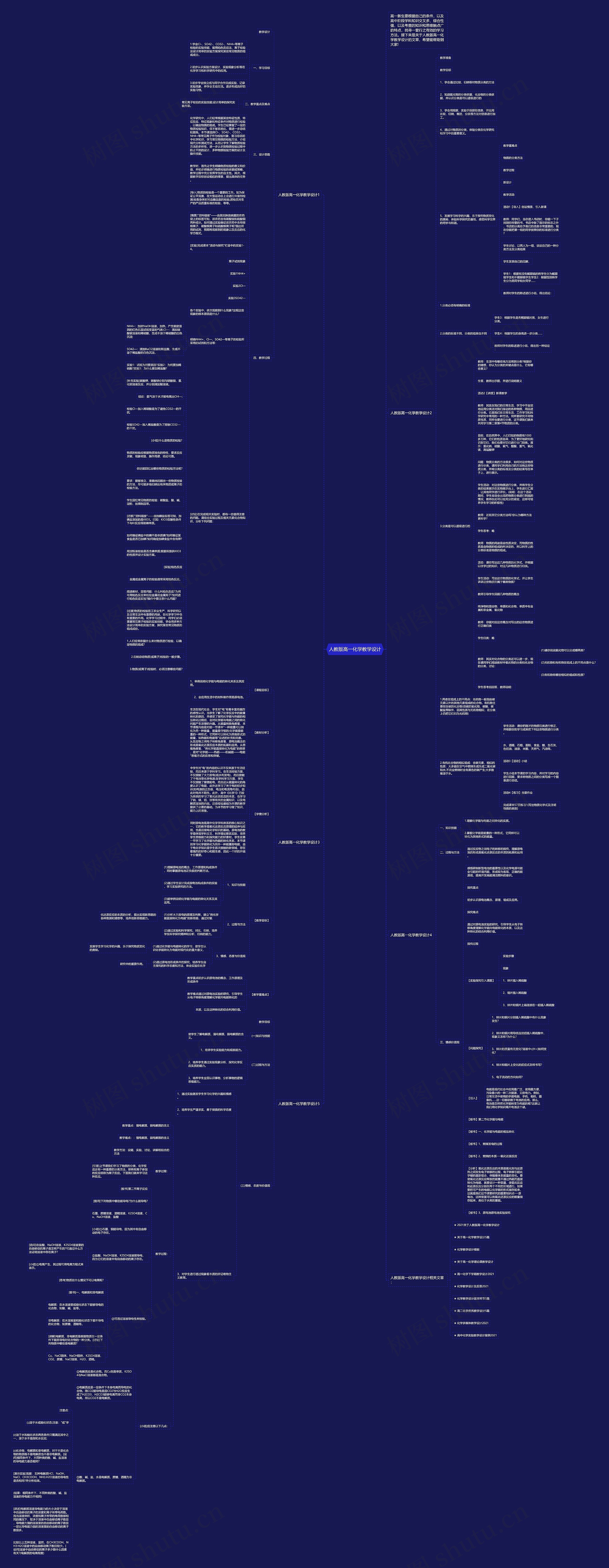人教版高一化学教学设计思维导图