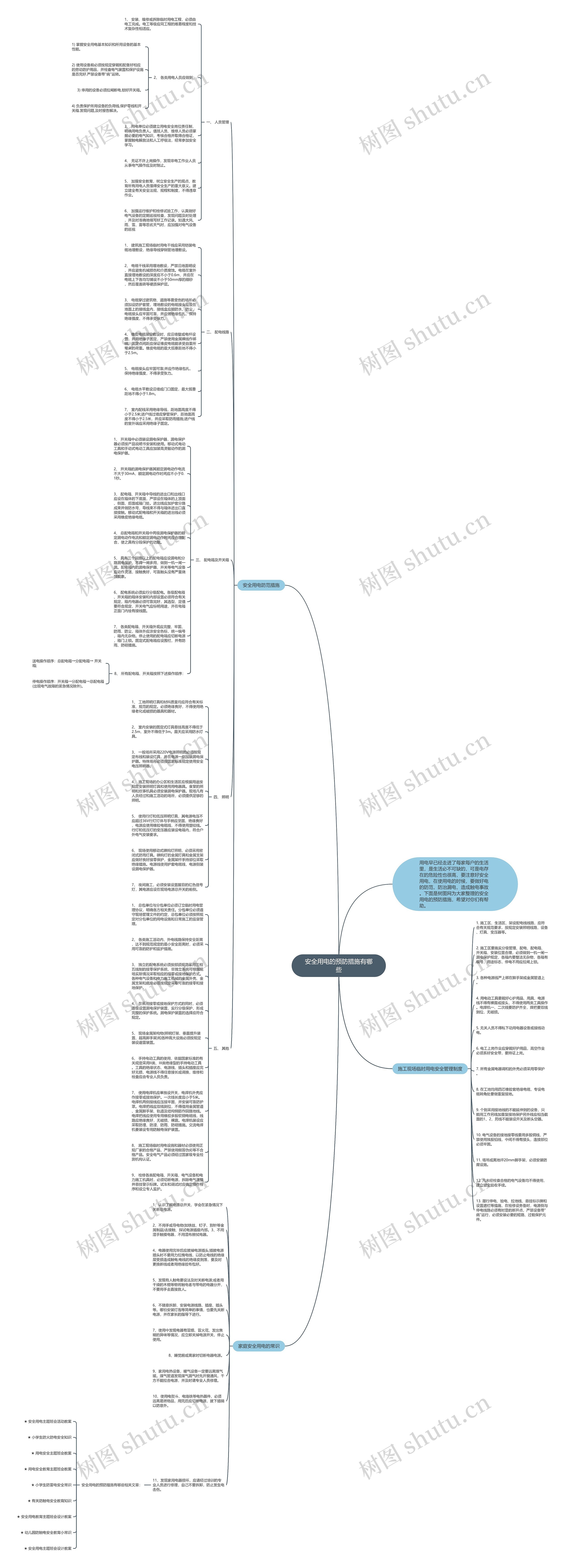 安全用电的预防措施有哪些思维导图