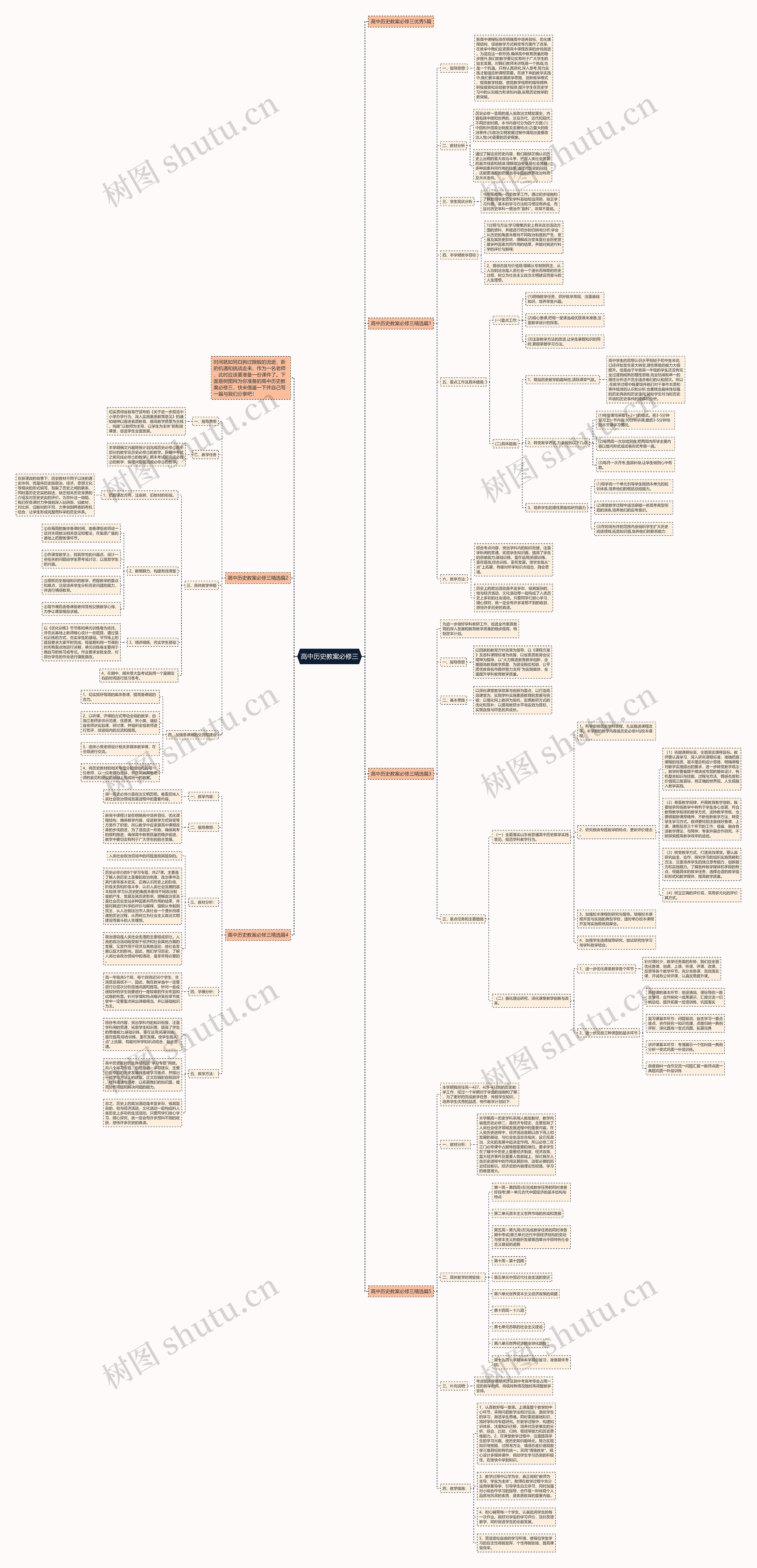 高中历史教案必修三思维导图高清图 高中历史教案必修三思维导图