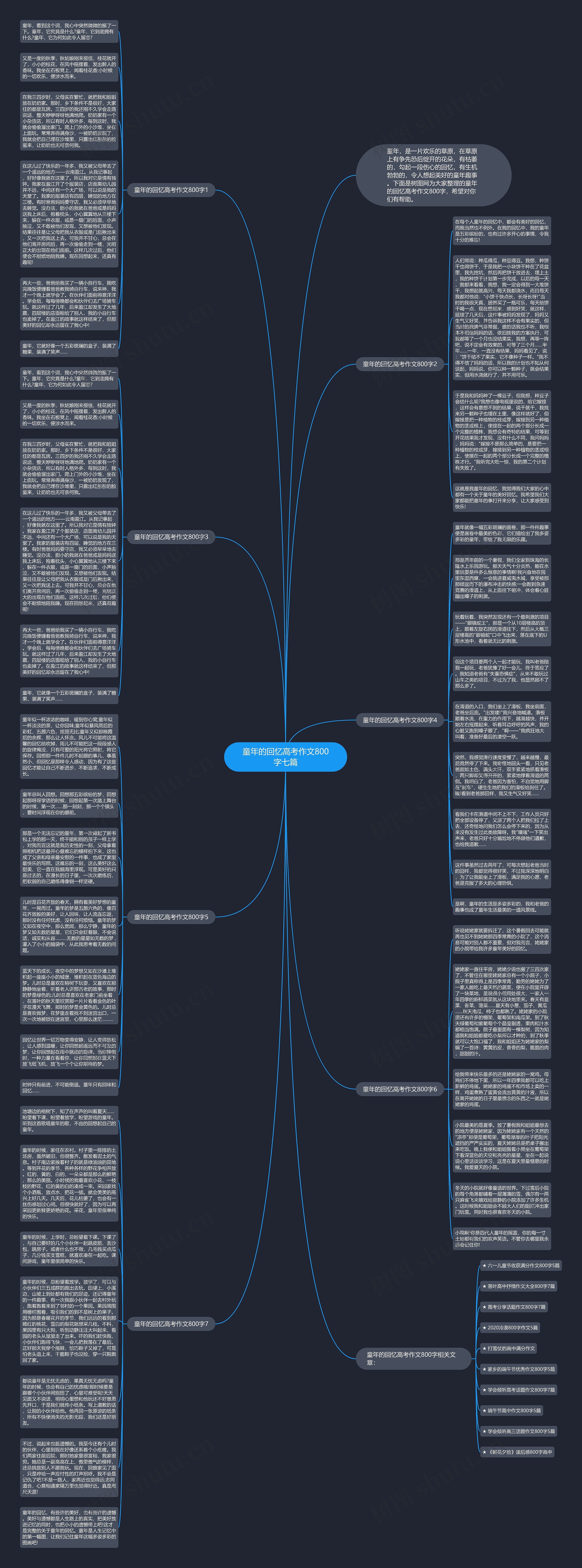 童年的回忆高考作文800字七篇思维导图