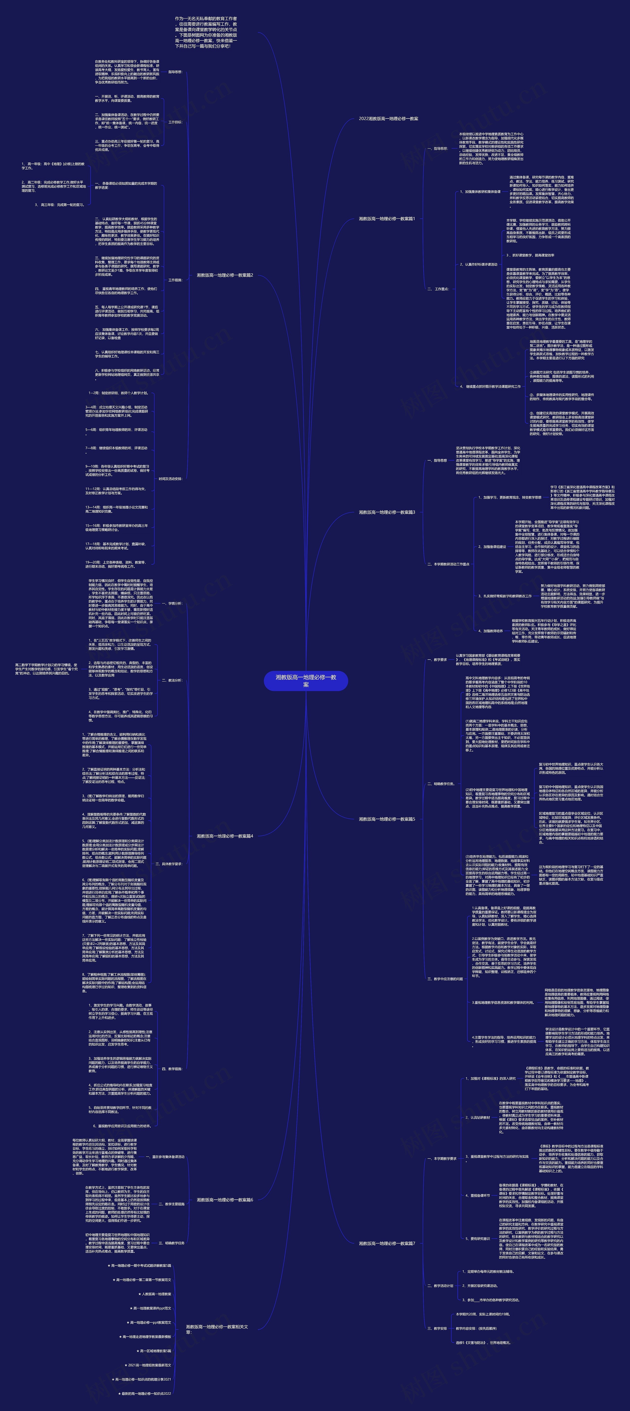 湘教版高一地理必修一教案思维导图