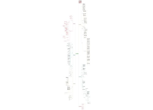 人教版八年级物理功的教案