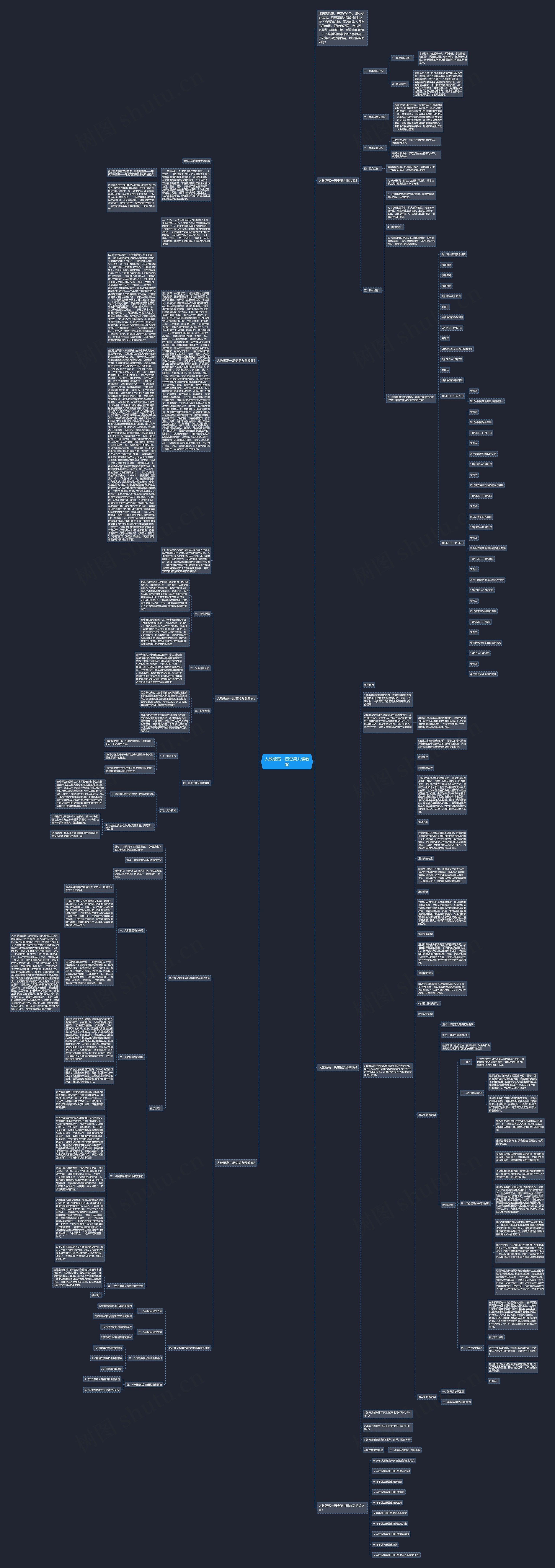 人教版高一历史第九课教案思维导图