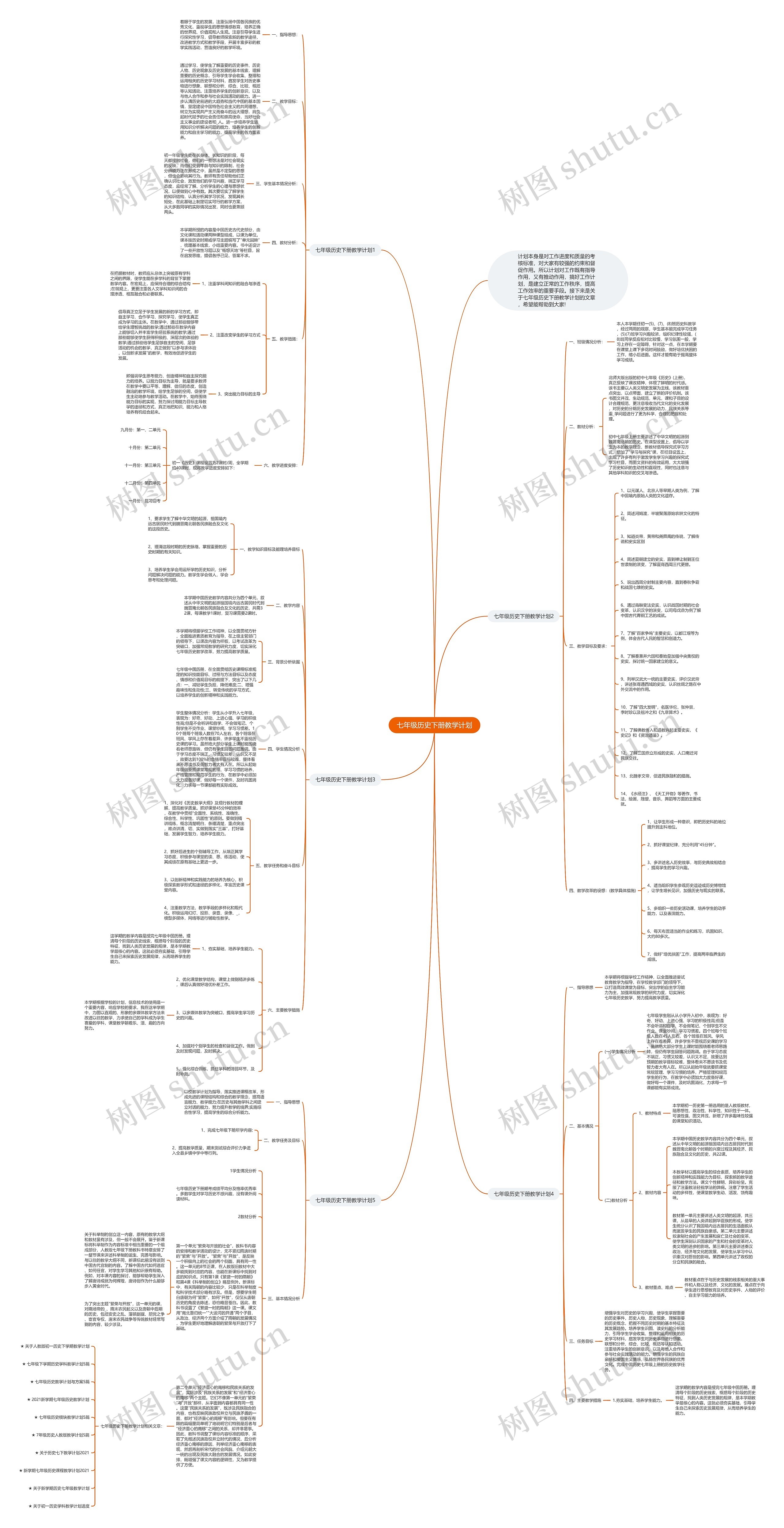 七年级历史下册教学计划思维导图