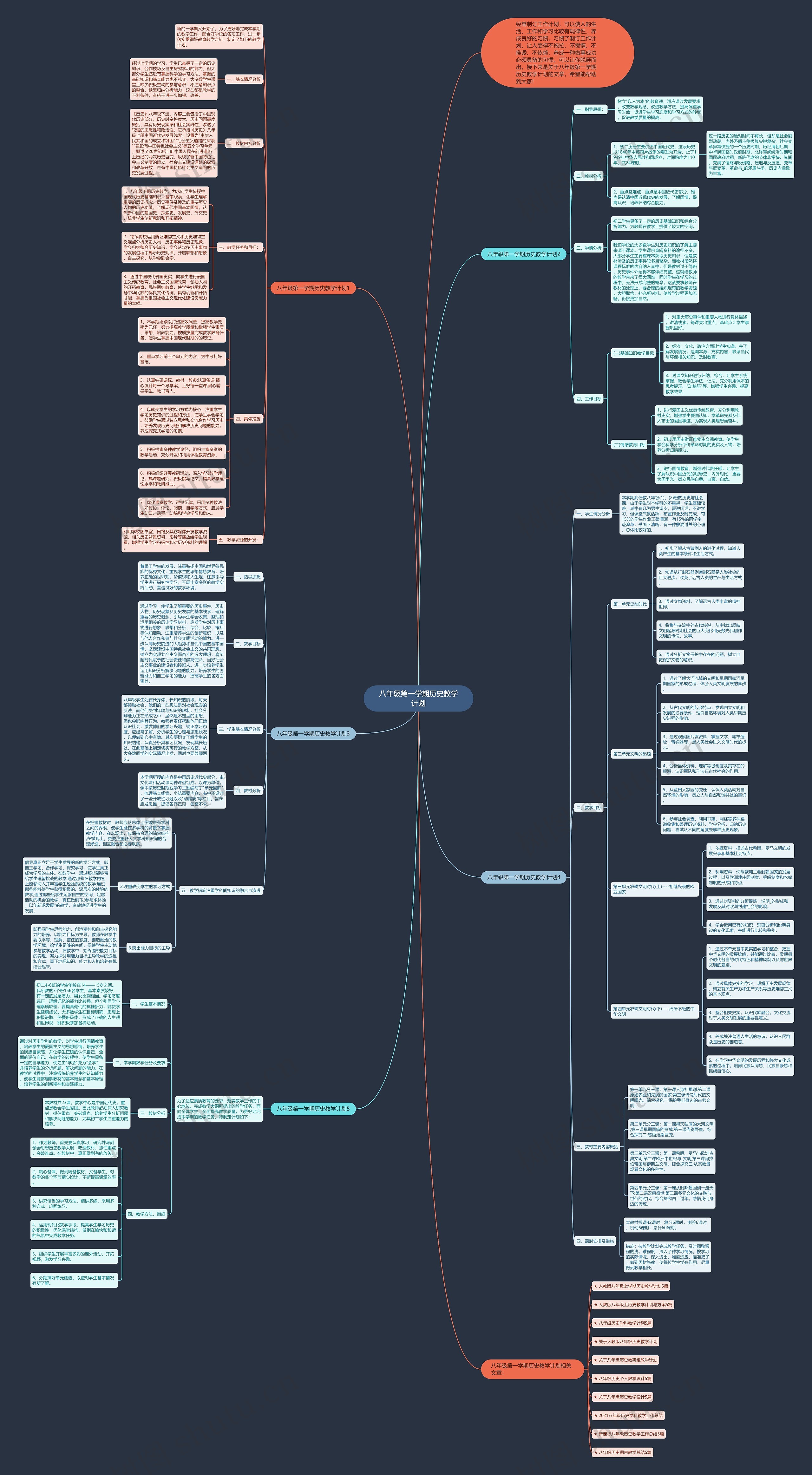 八年级第一学期历史教学计划思维导图