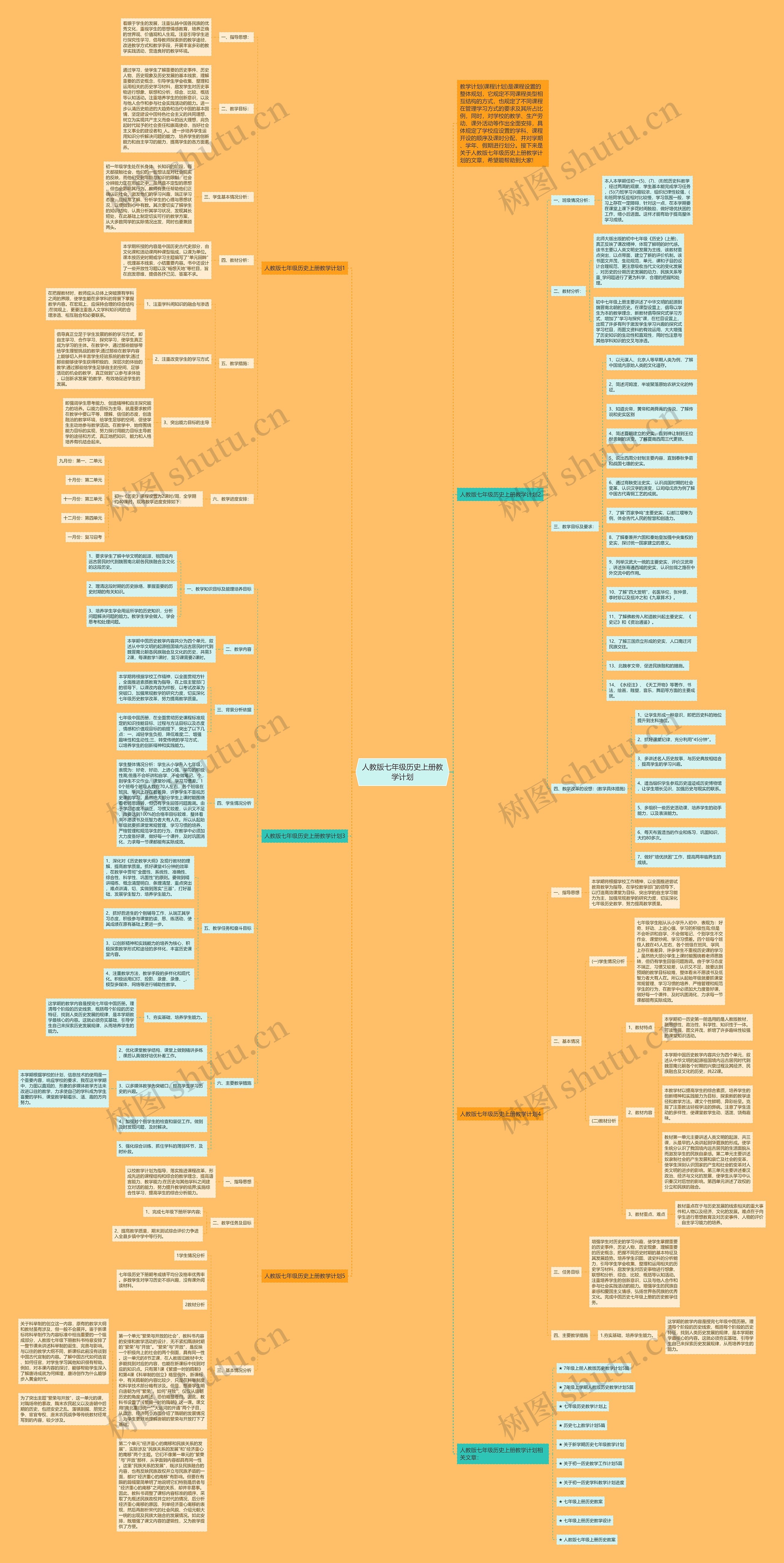 人教版七年级历史上册教学计划