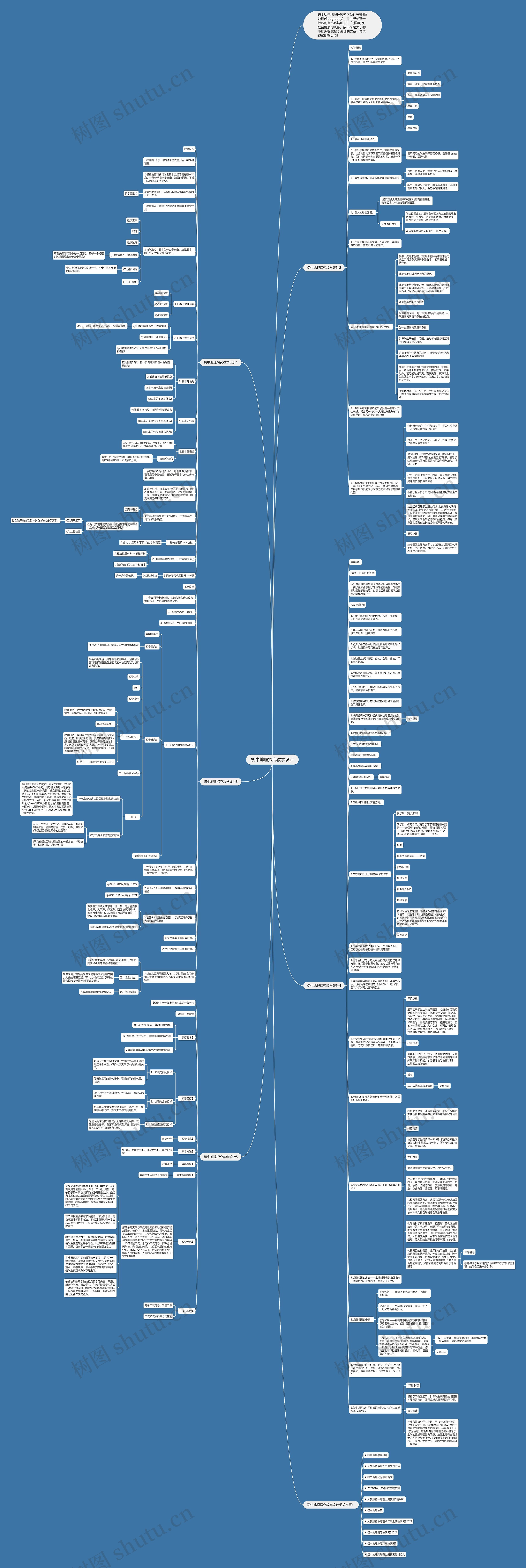 初中地理探究教学设计思维导图