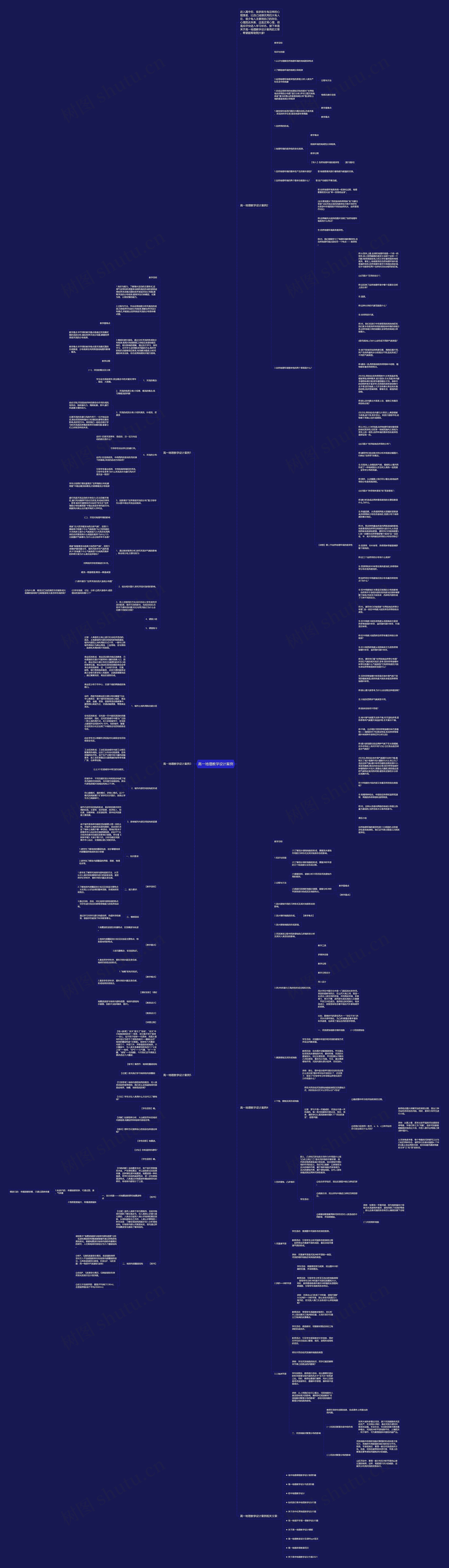 高一地理教学设计案例思维导图