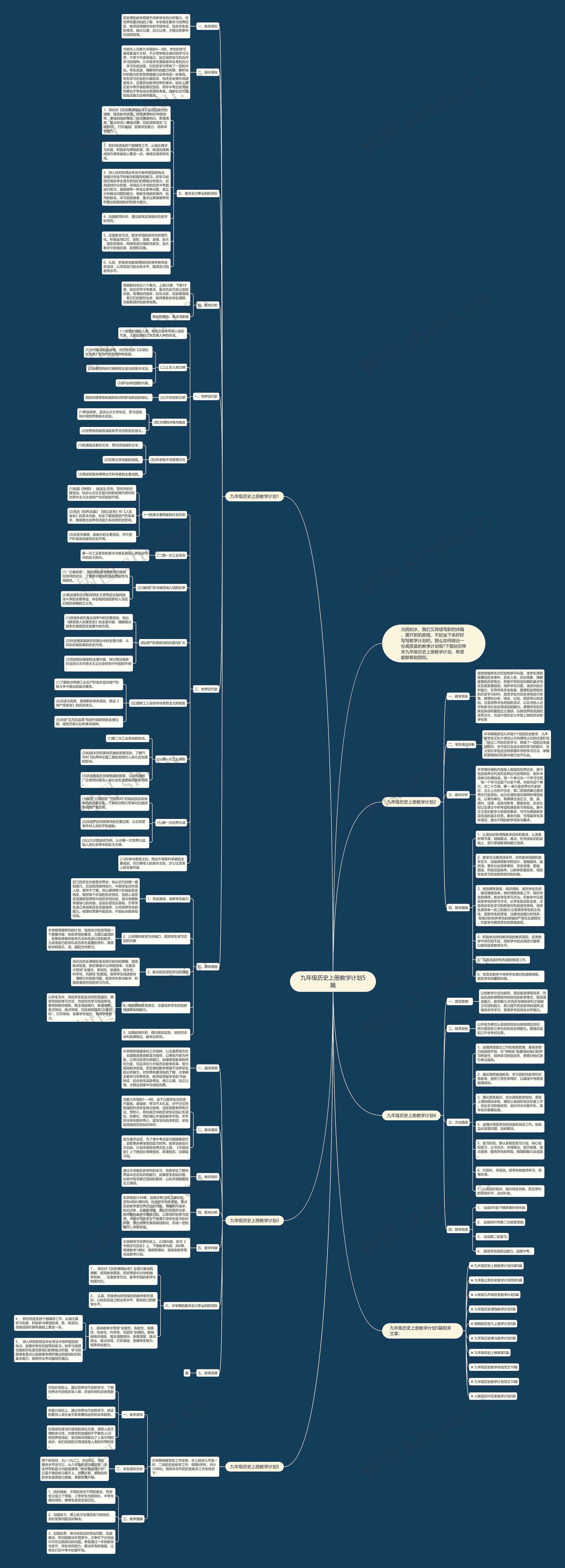 九年级历史上册教学计划5篇思维导图