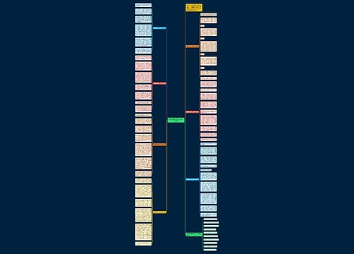 校园风景线高三作文800字7篇