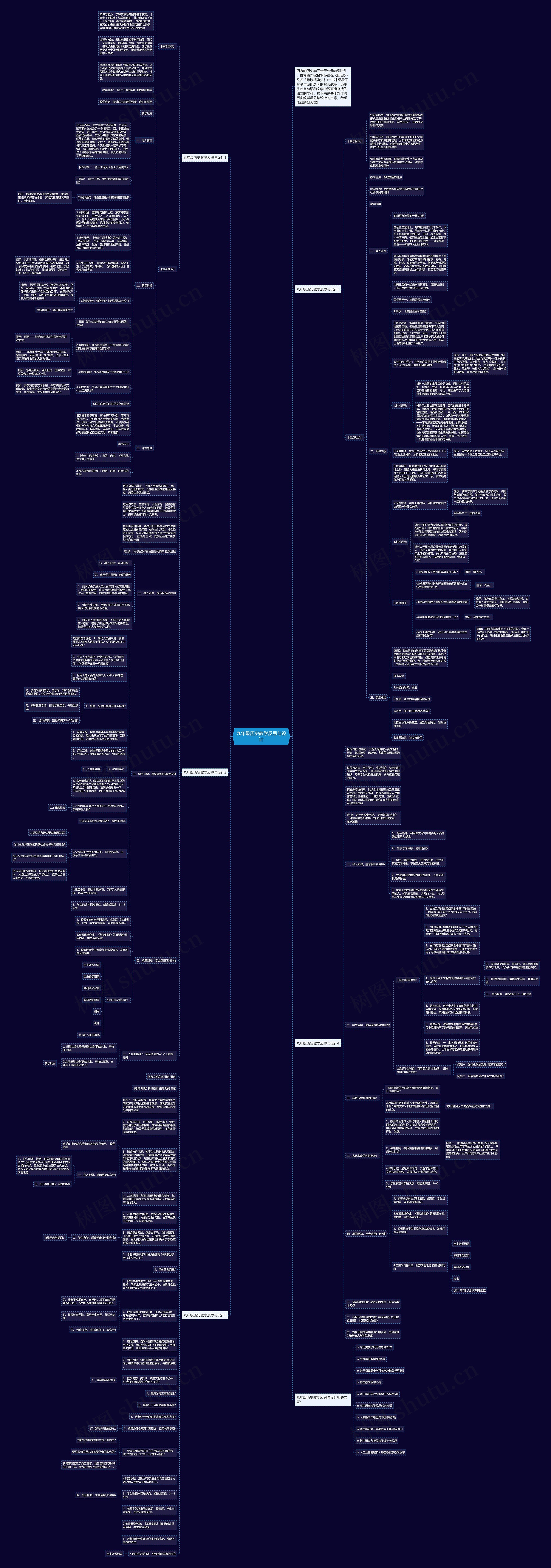 九年级历史教学反思与设计思维导图