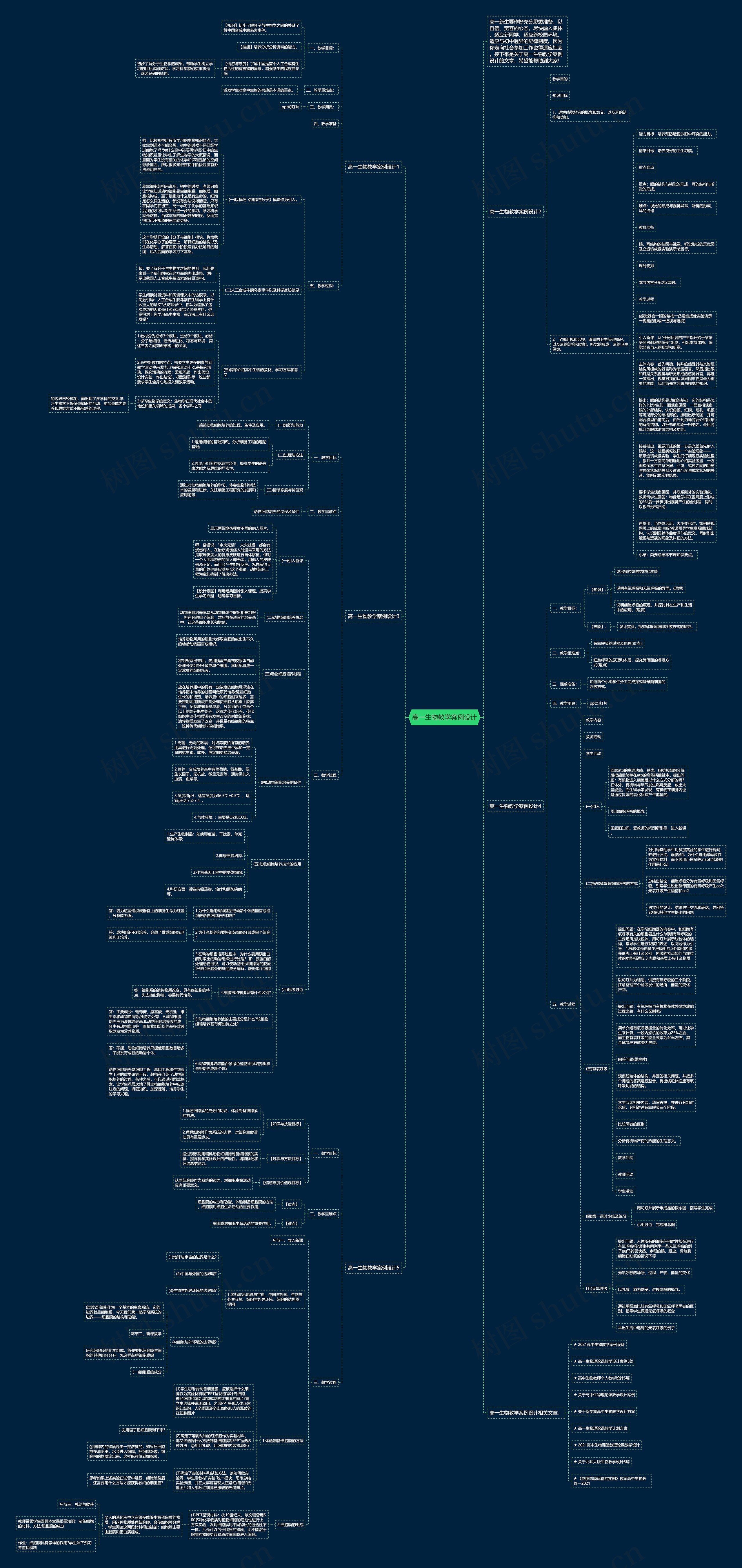 高一生物教学案例设计思维导图