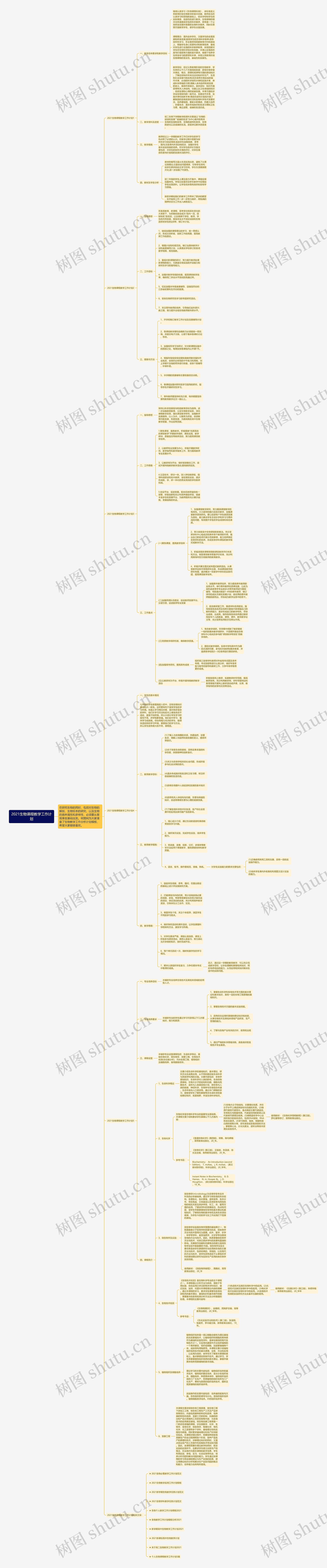 2021生物课程教学工作计划思维导图