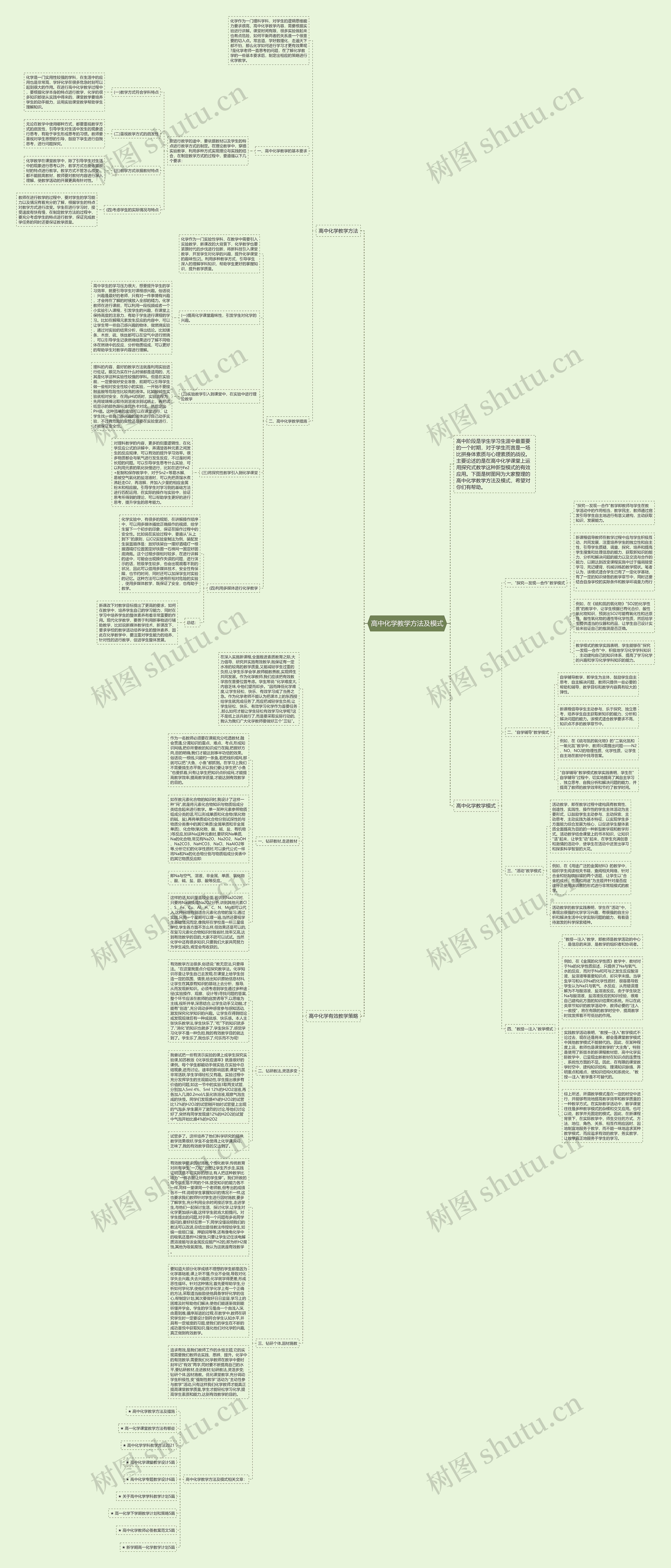 高中化学教学方法及模式思维导图