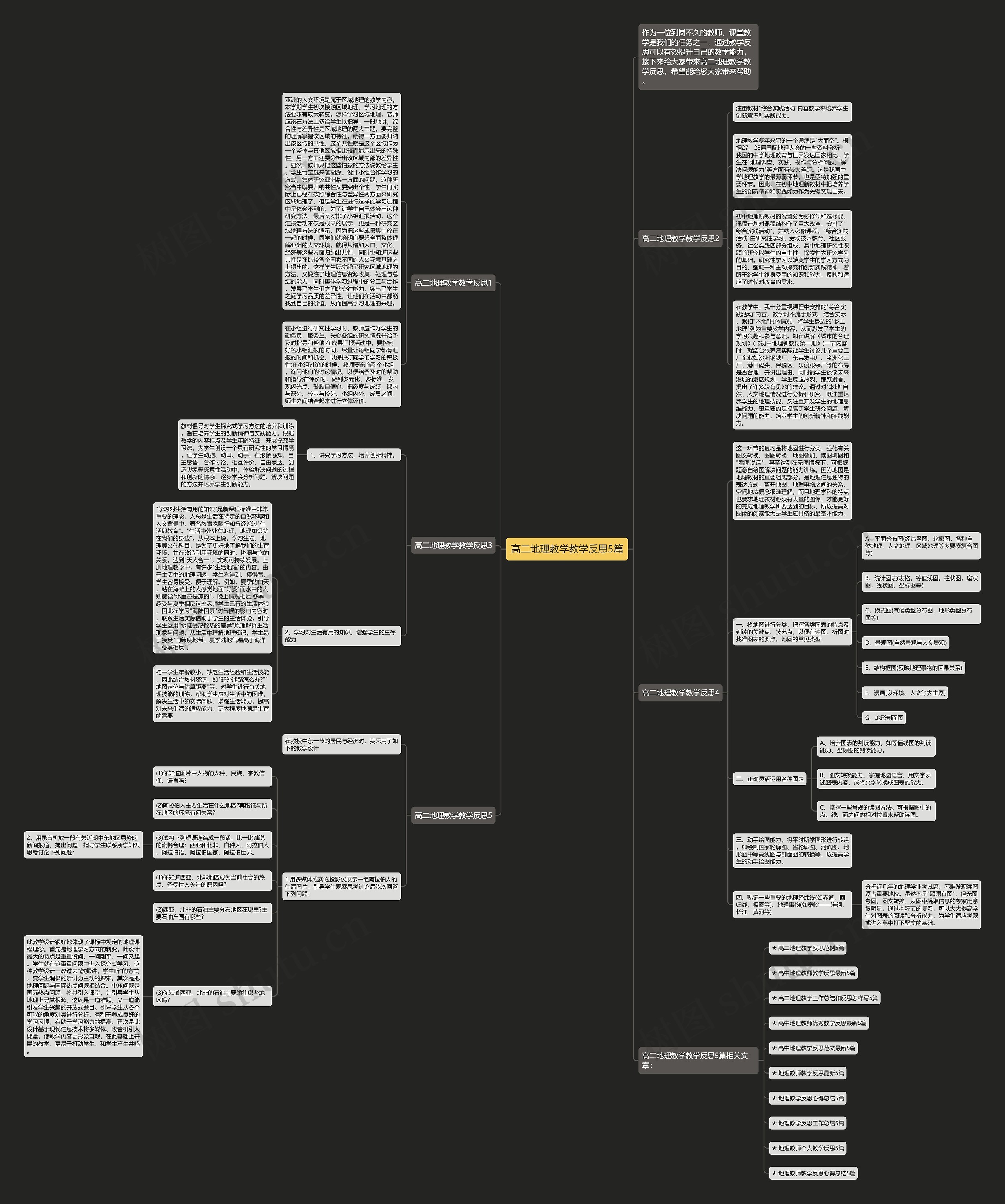 高二地理教学教学反思5篇思维导图