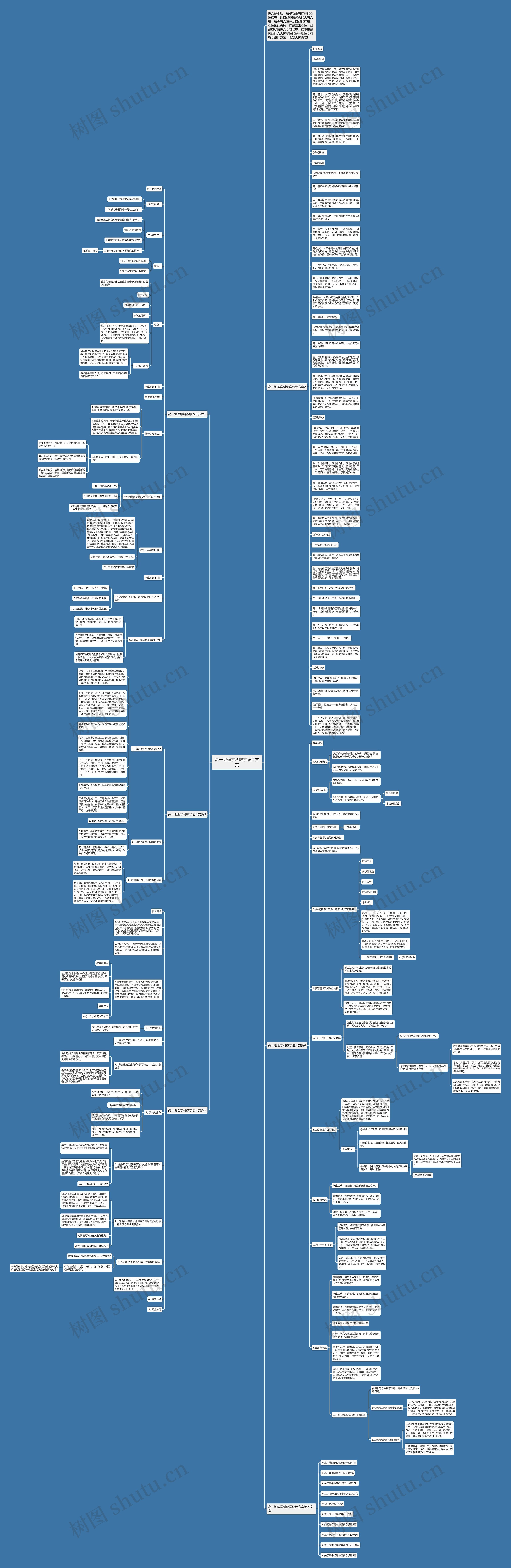 高一地理学科教学设计方案思维导图