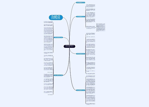 以自信为话题高考满分作文