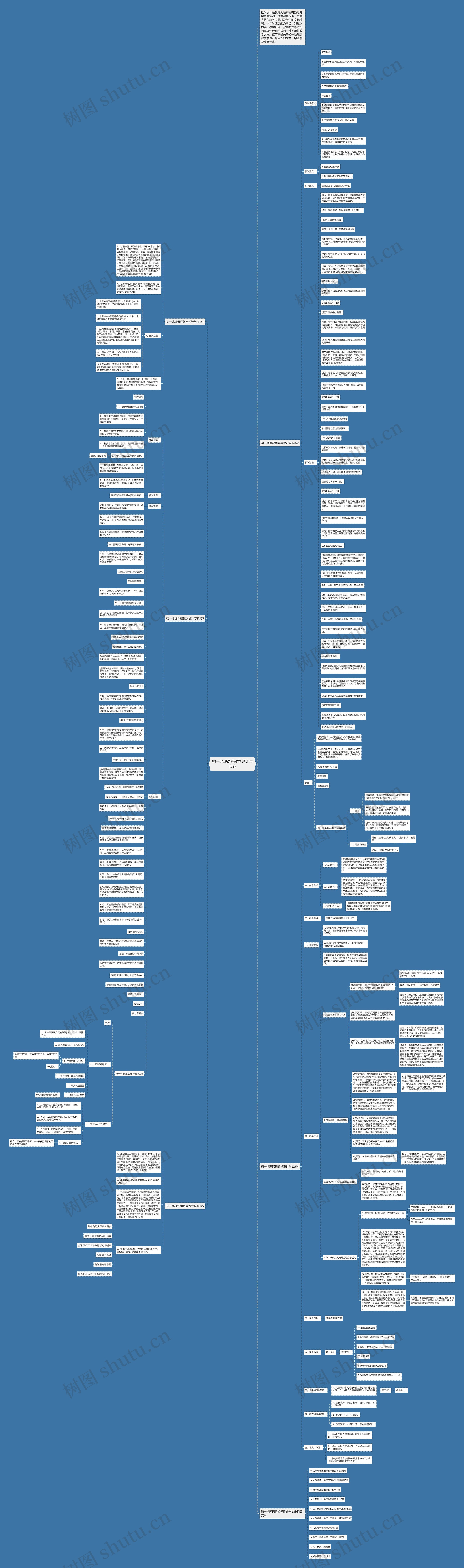 初一地理课程教学设计与实施思维导图
