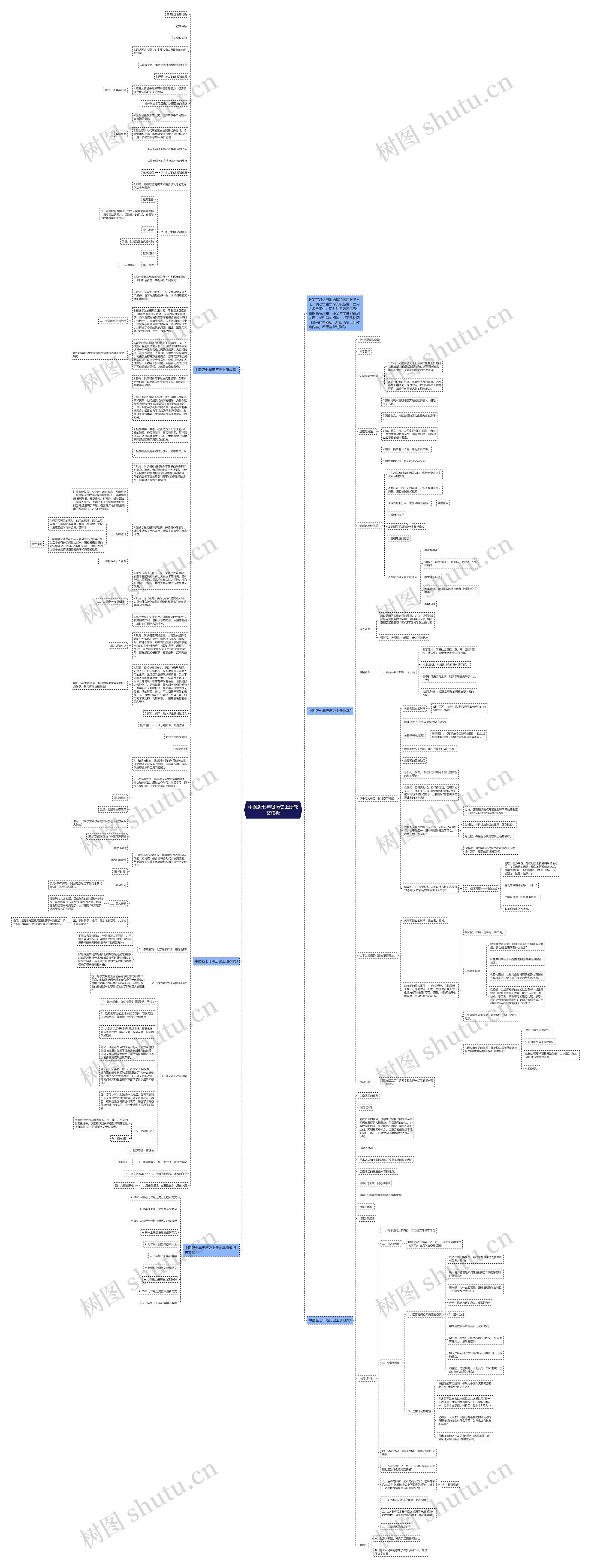 中图版七年级历史上册教案思维导图