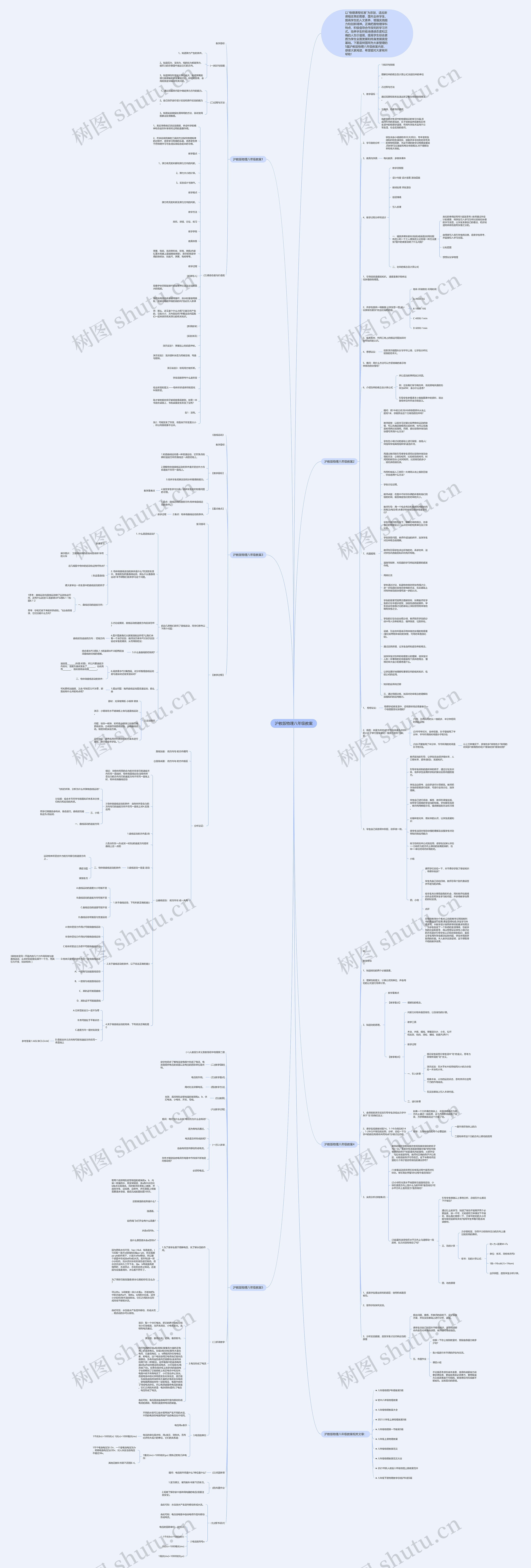 沪教版物理八年级教案思维导图