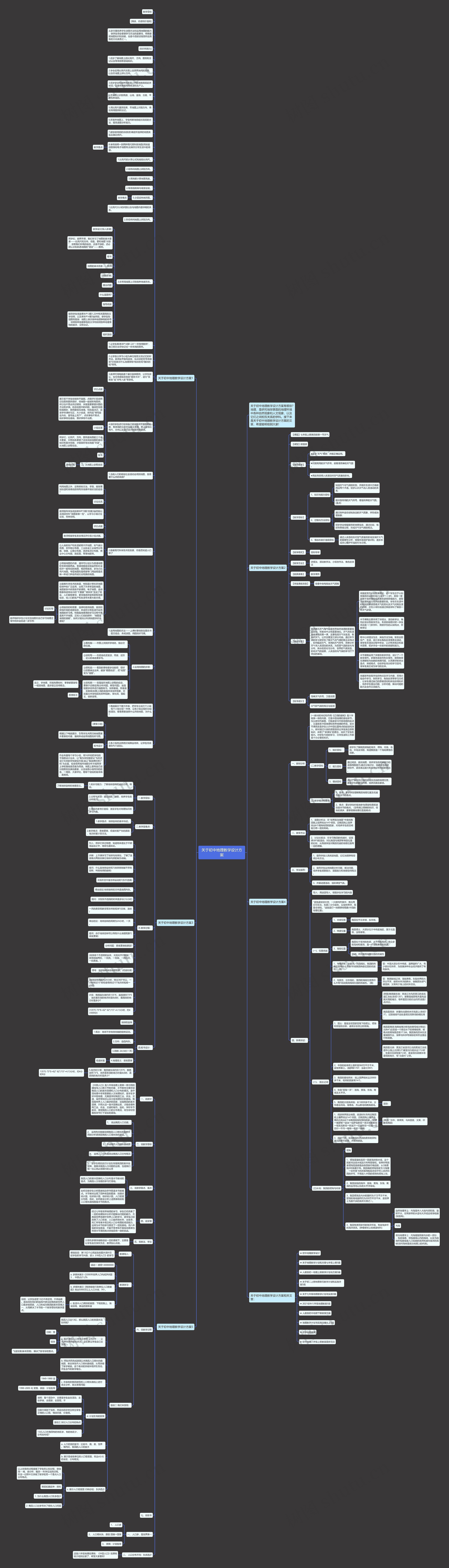 关于初中地理教学设计方案思维导图