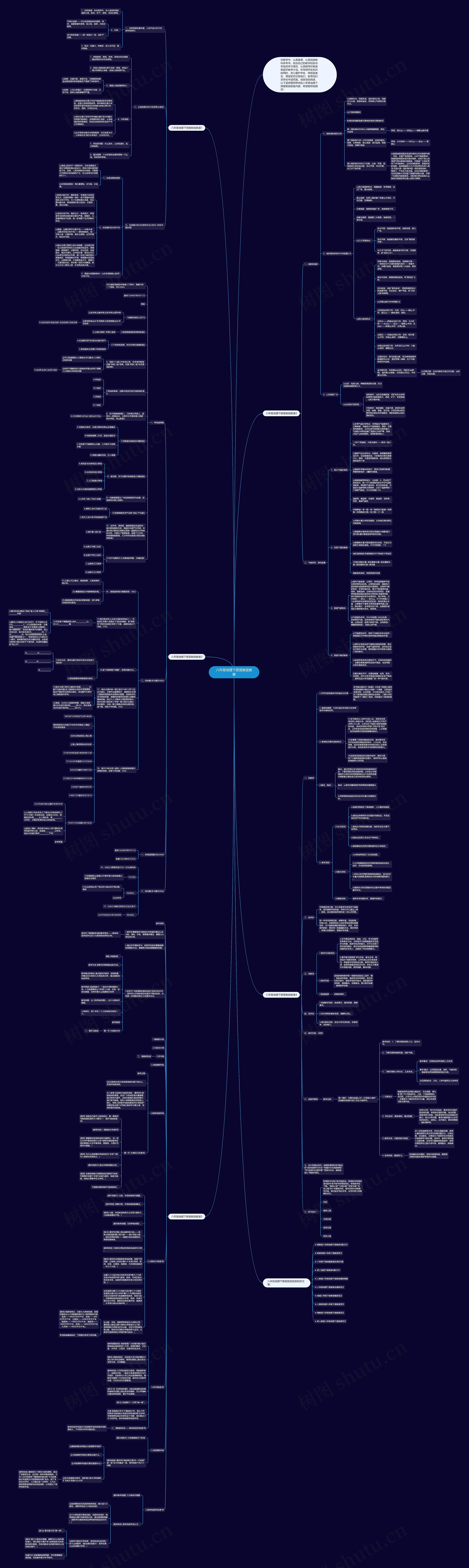 八年级地理下册晋教版教案思维导图