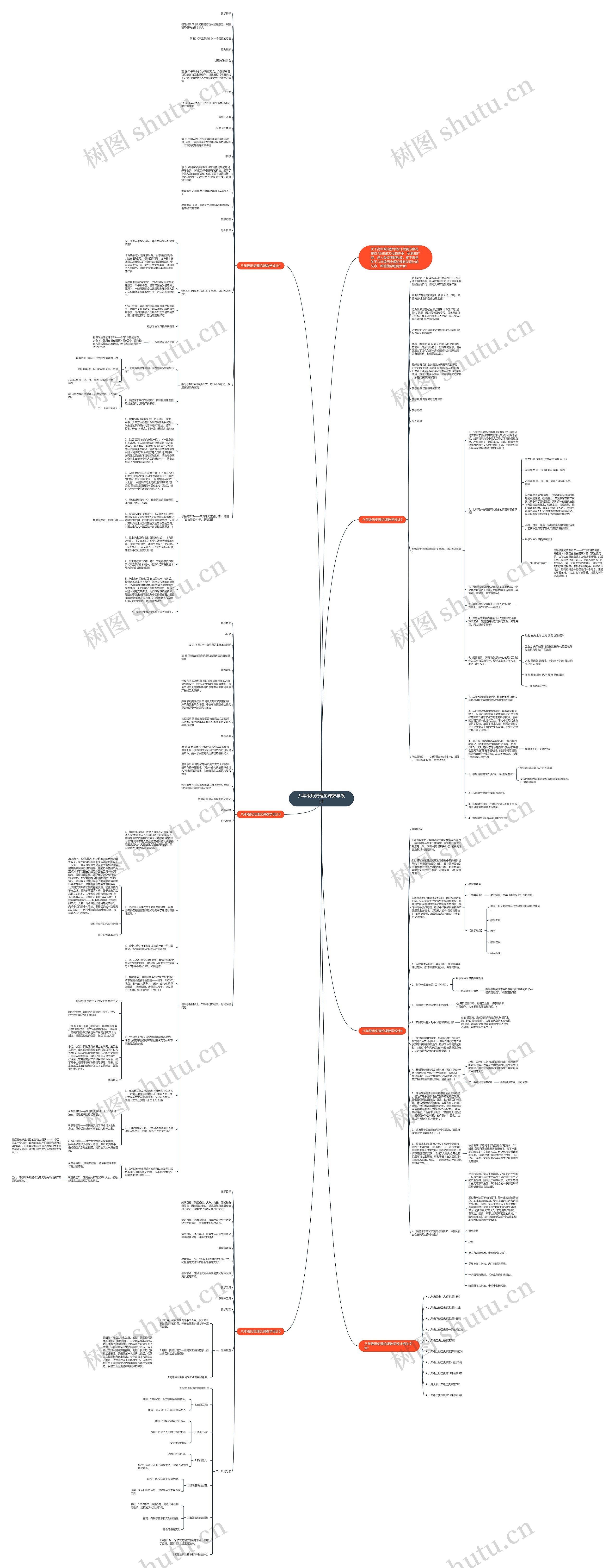 八年级历史理论课教学设计思维导图