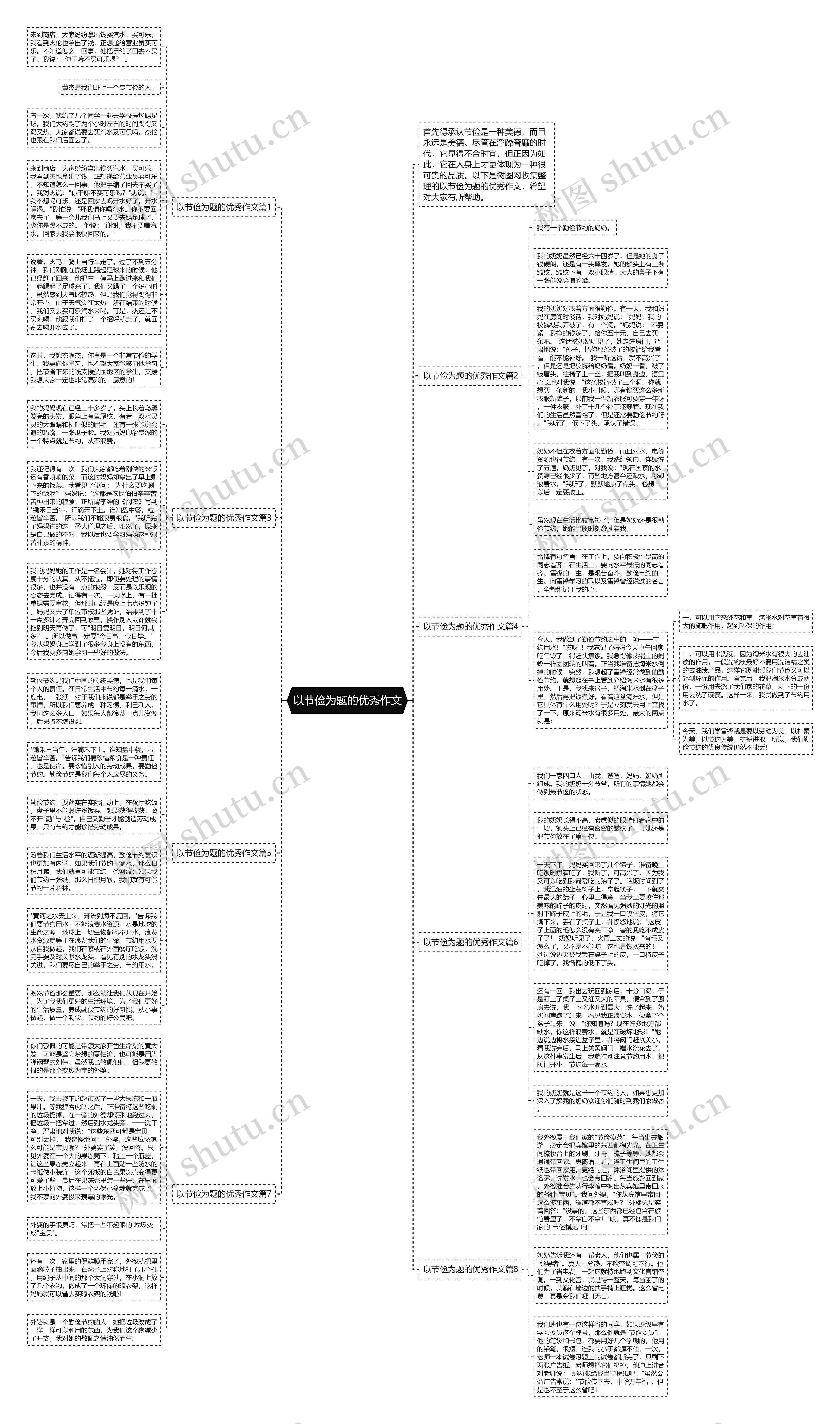 以节俭为题的优秀作文