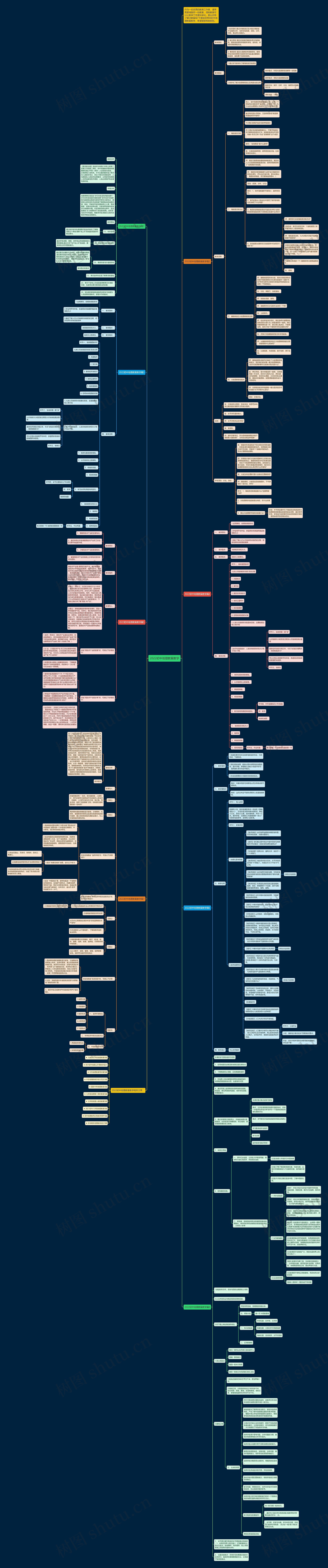 2022初中地理教案教学思维导图
