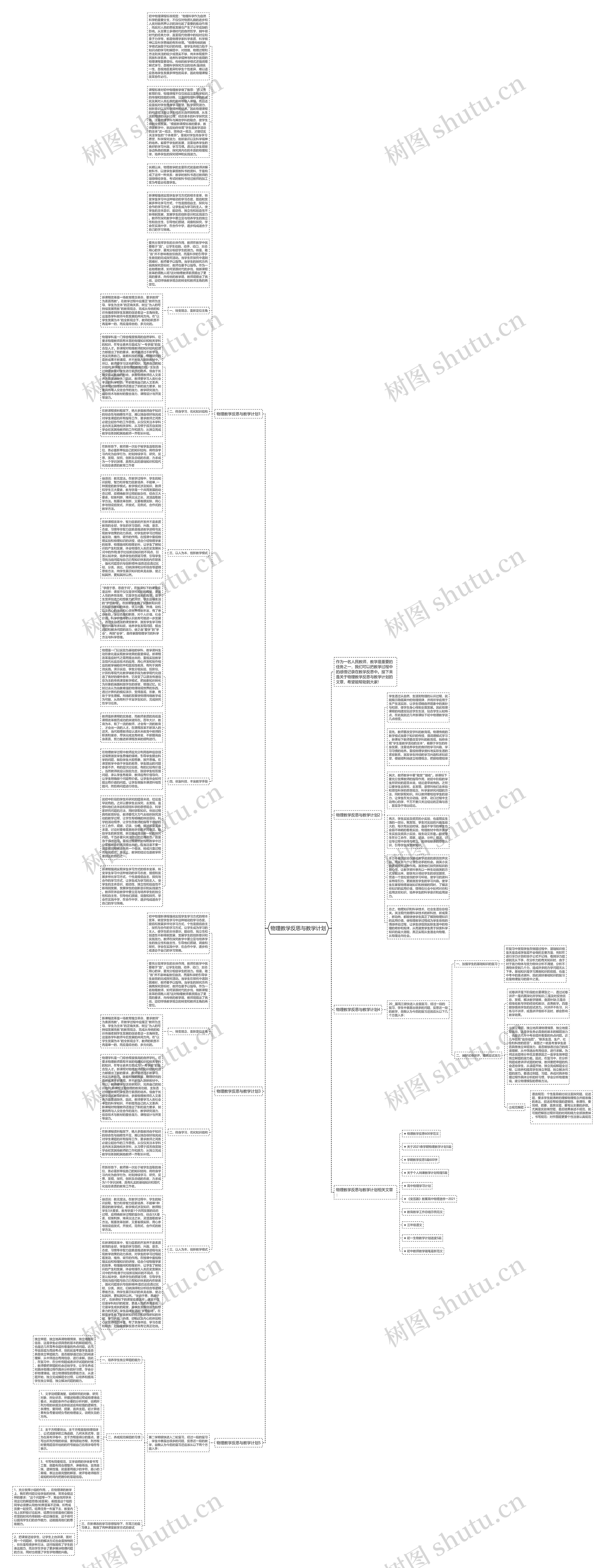 物理教学反思与教学计划思维导图