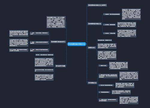 高考地理考前冲刺的方法