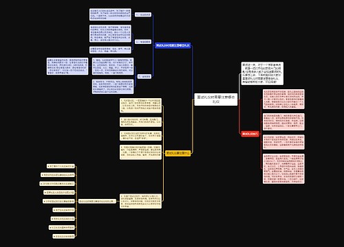面试礼仪时需要注意哪些礼仪 面试礼仪时需要注意哪些礼仪