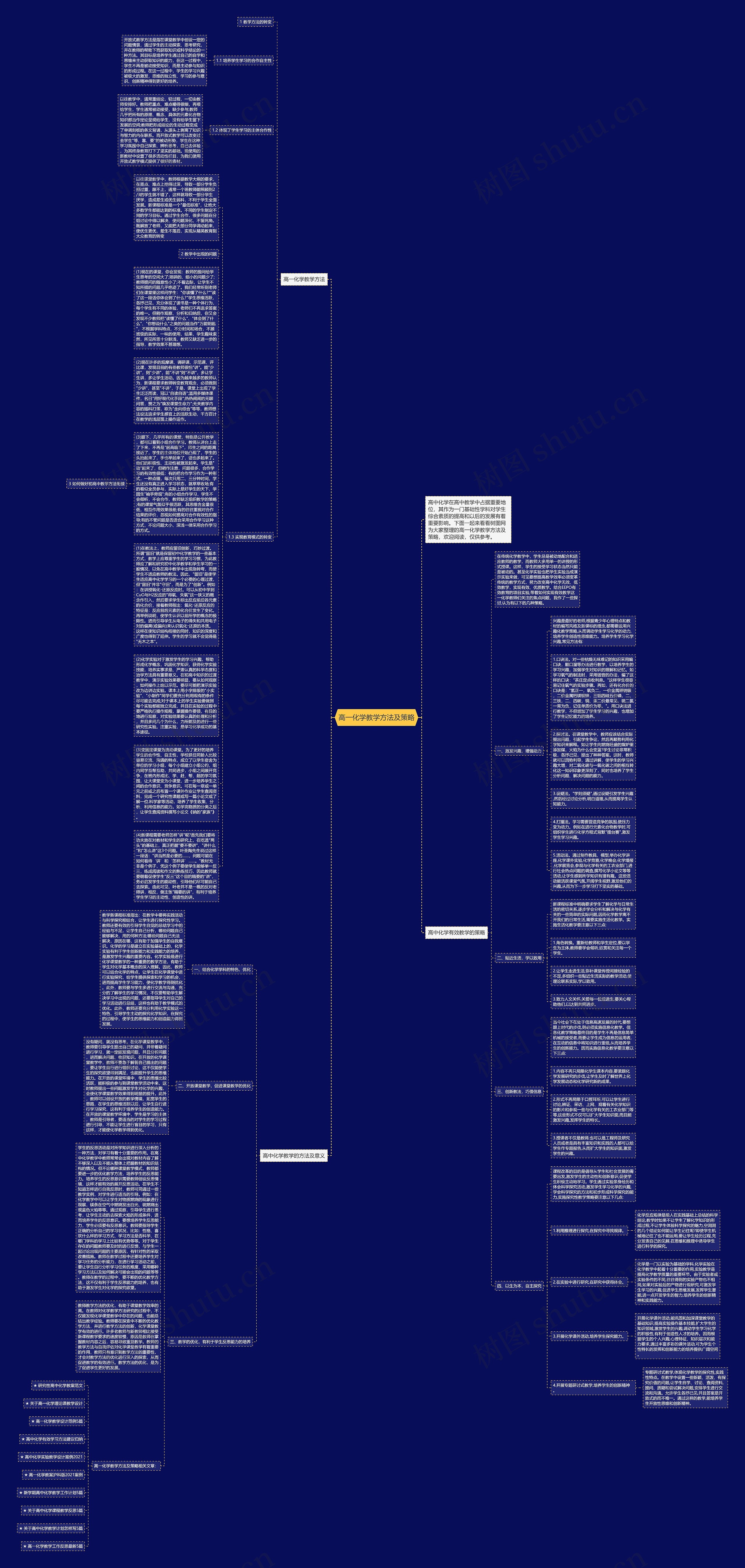高一化学教学方法及策略思维导图