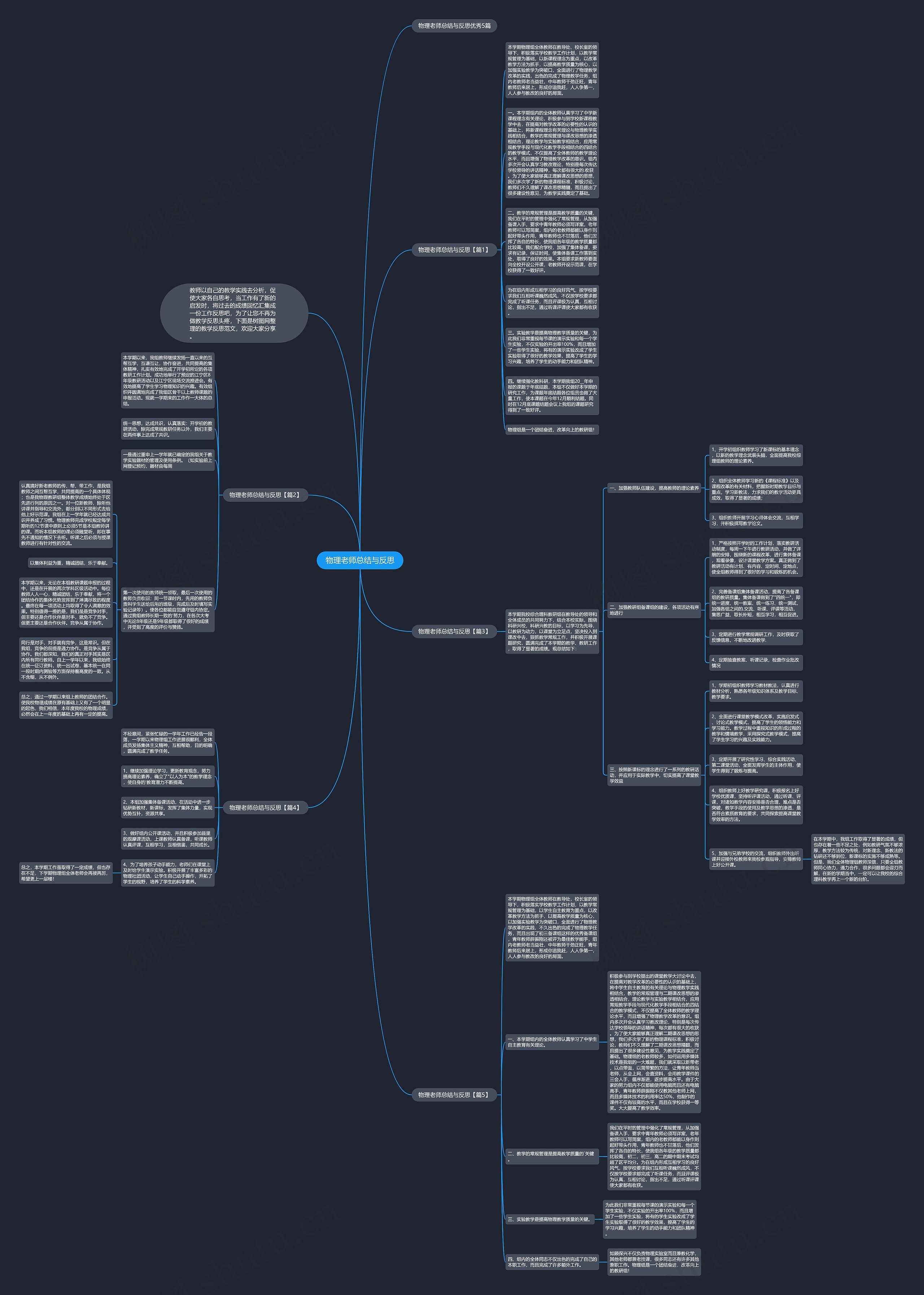 物理老师总结与反思思维导图