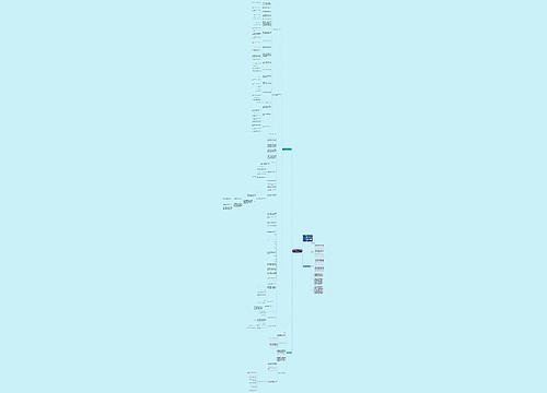 教师资格考试中学化学模拟考试试题三