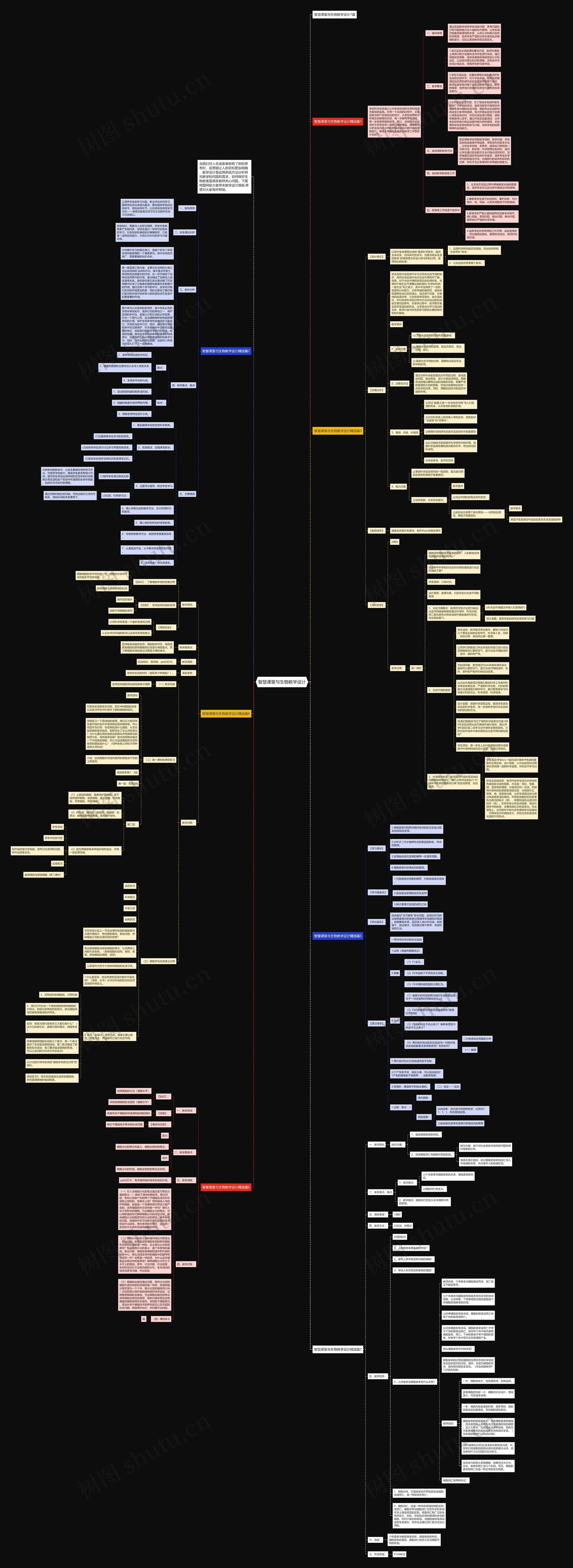 智慧课堂与生物教学设计思维导图