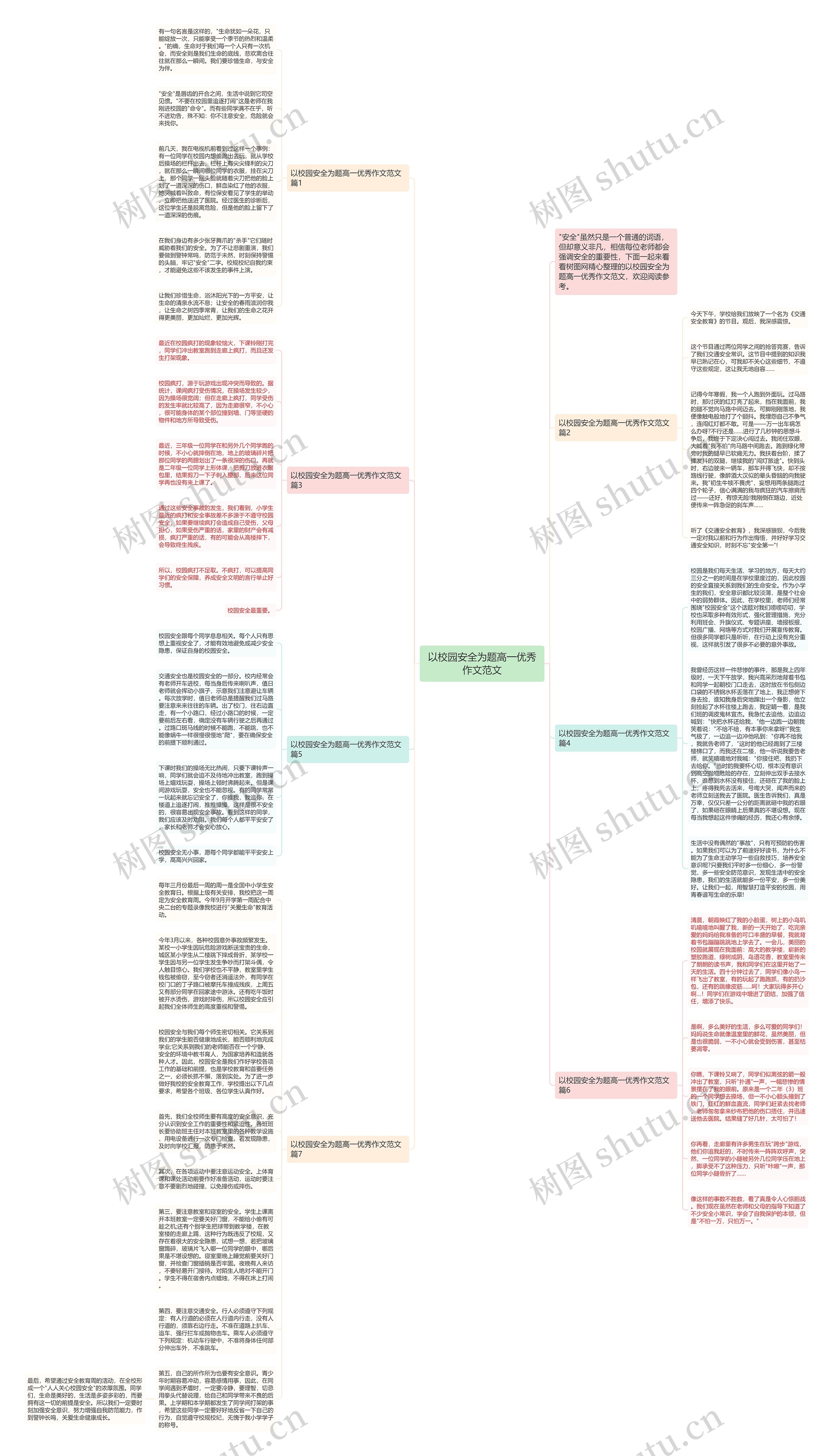 以校园安全为题高一优秀作文范文