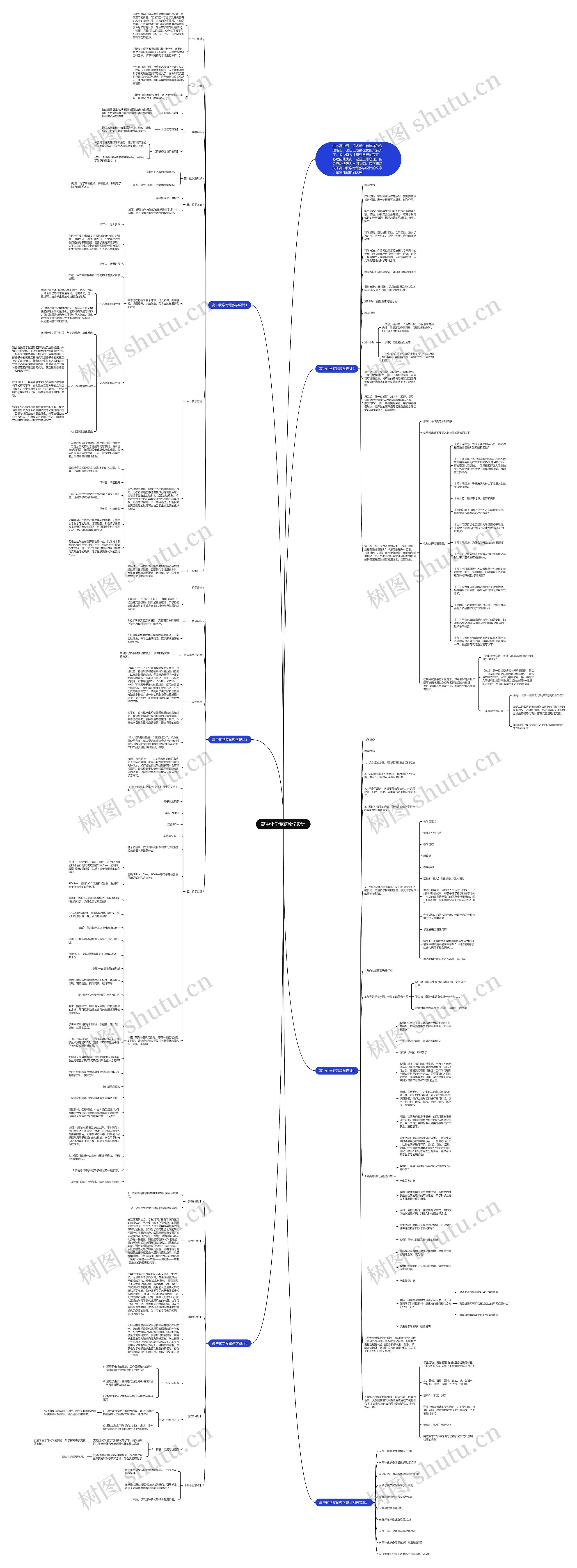 高中化学专题教学设计