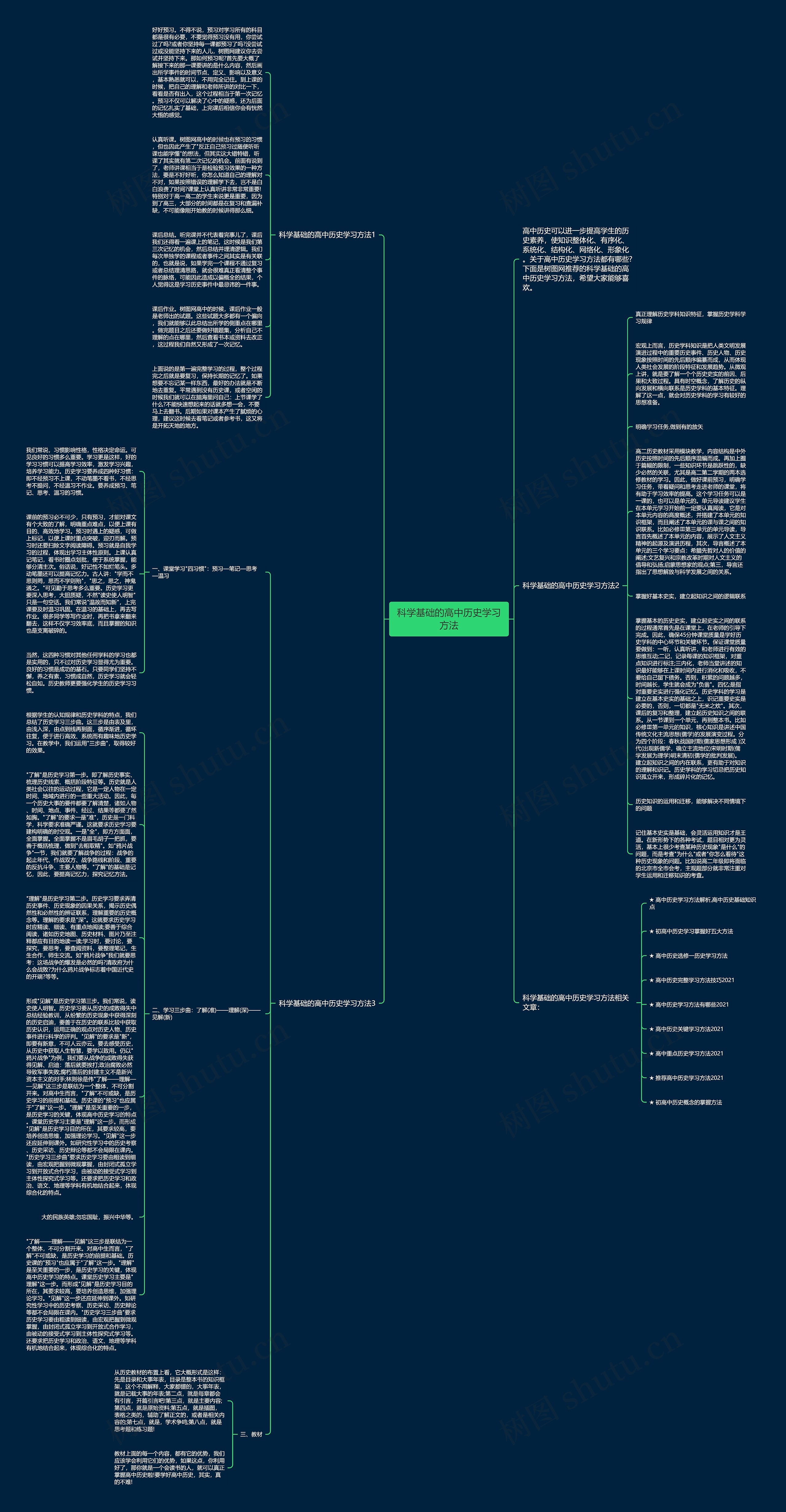科学基础的高中历史学习方法思维导图