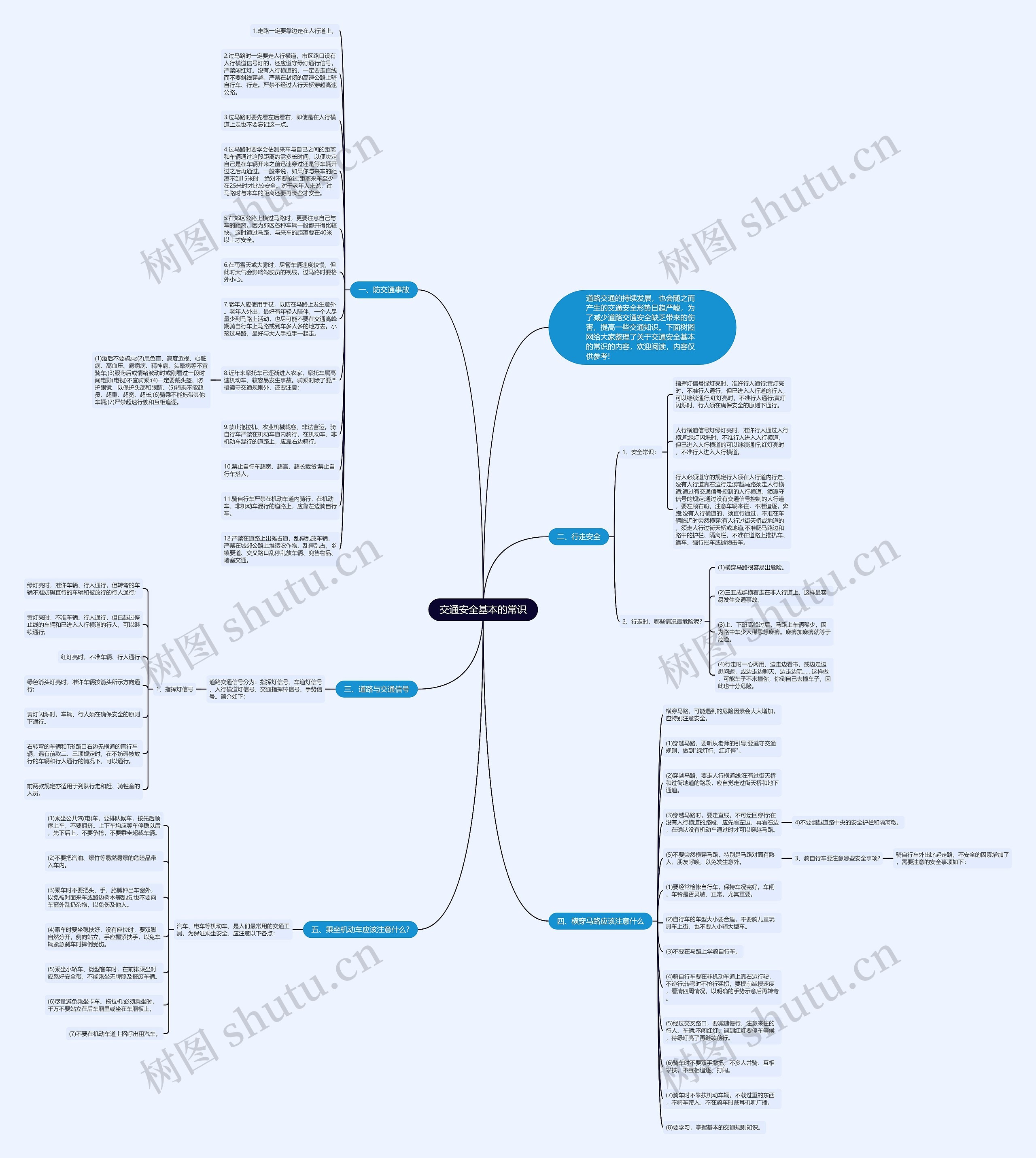 交通安全基本的常识思维导图