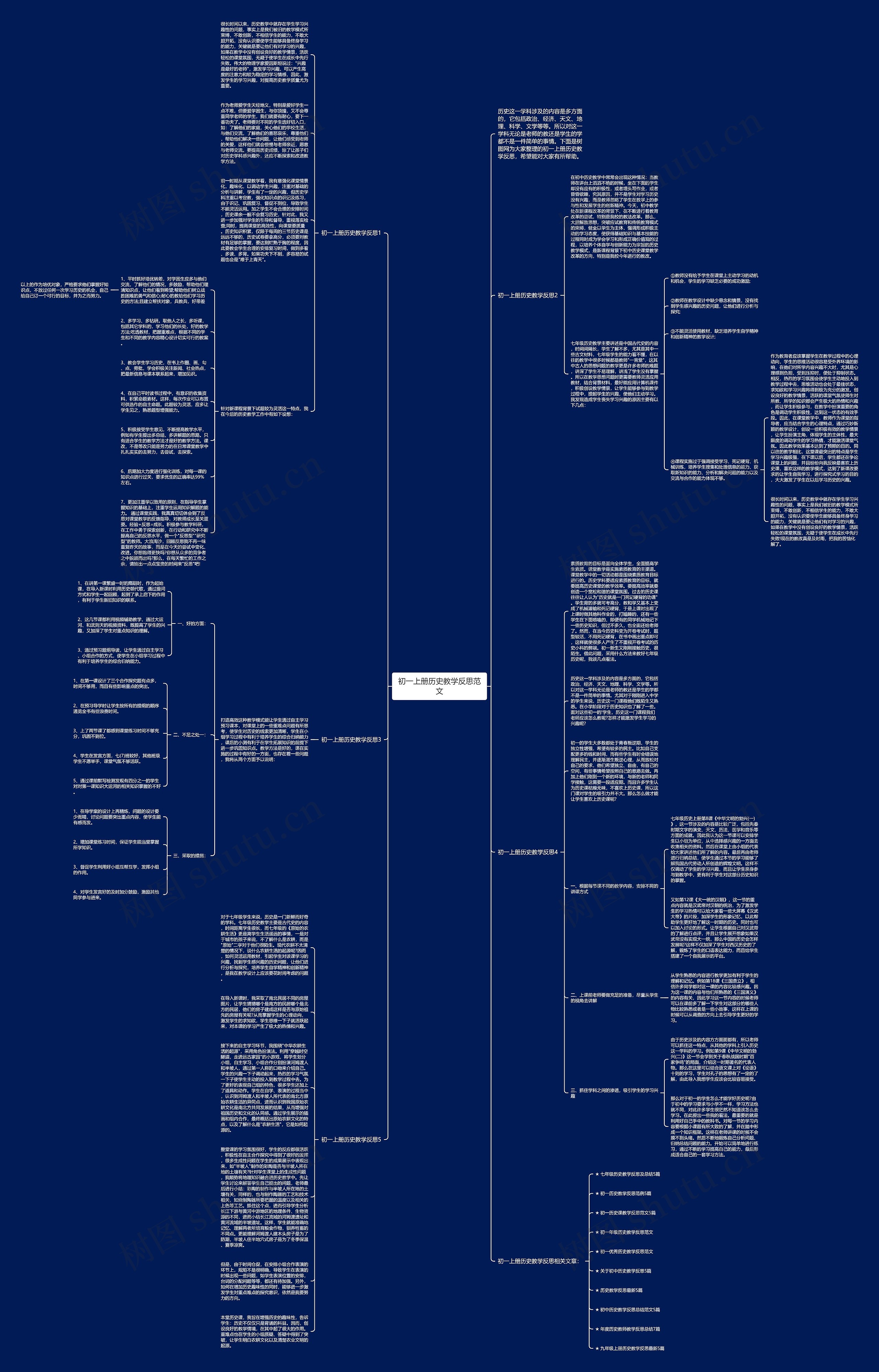 初一上册历史教学反思范文思维导图