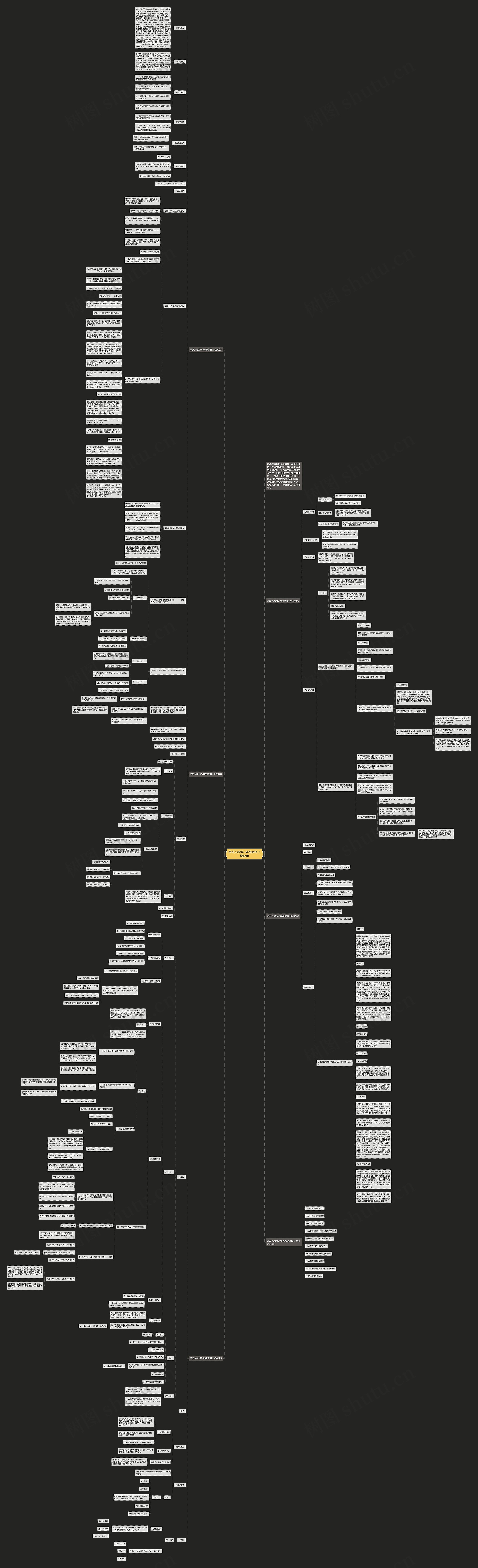 最新人教版八年级物理上期教案思维导图