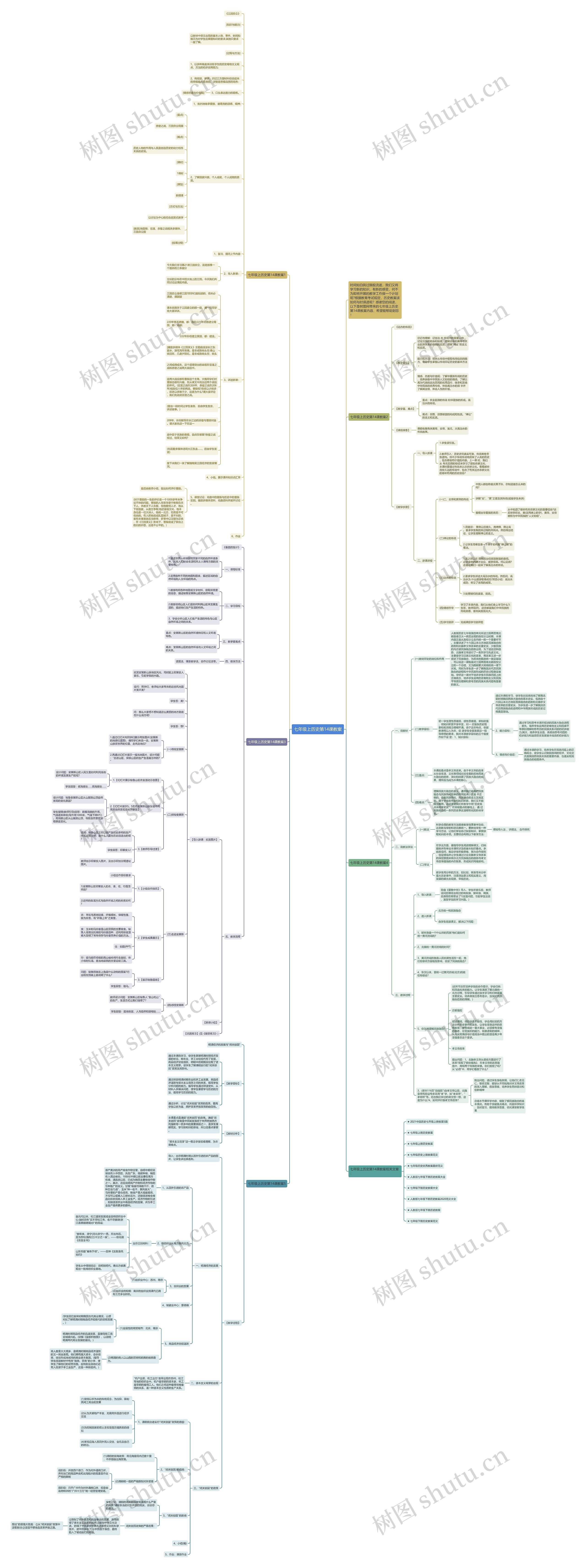 七年级上历史第14课教案思维导图