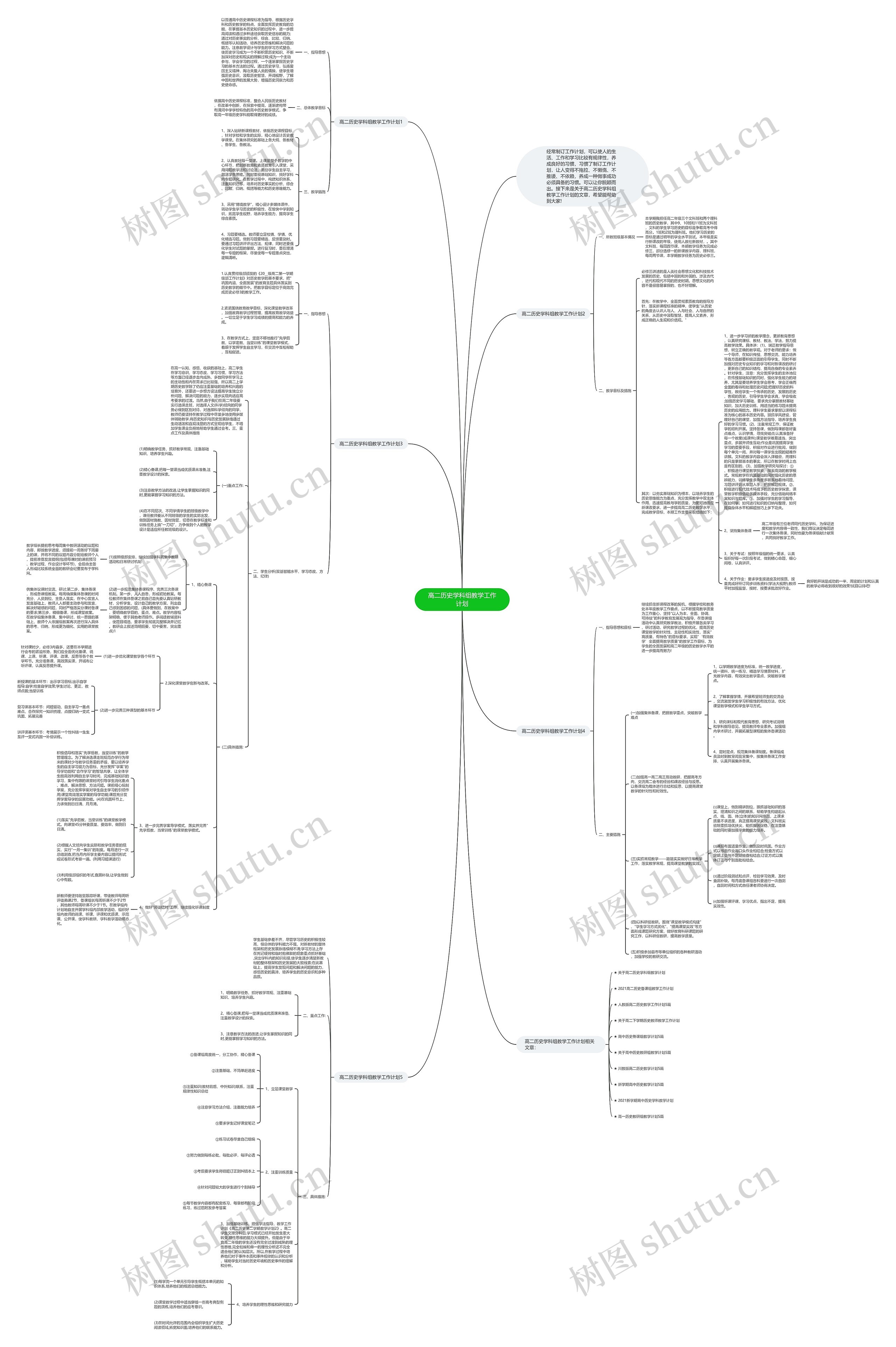 高二历史学科组教学工作计划