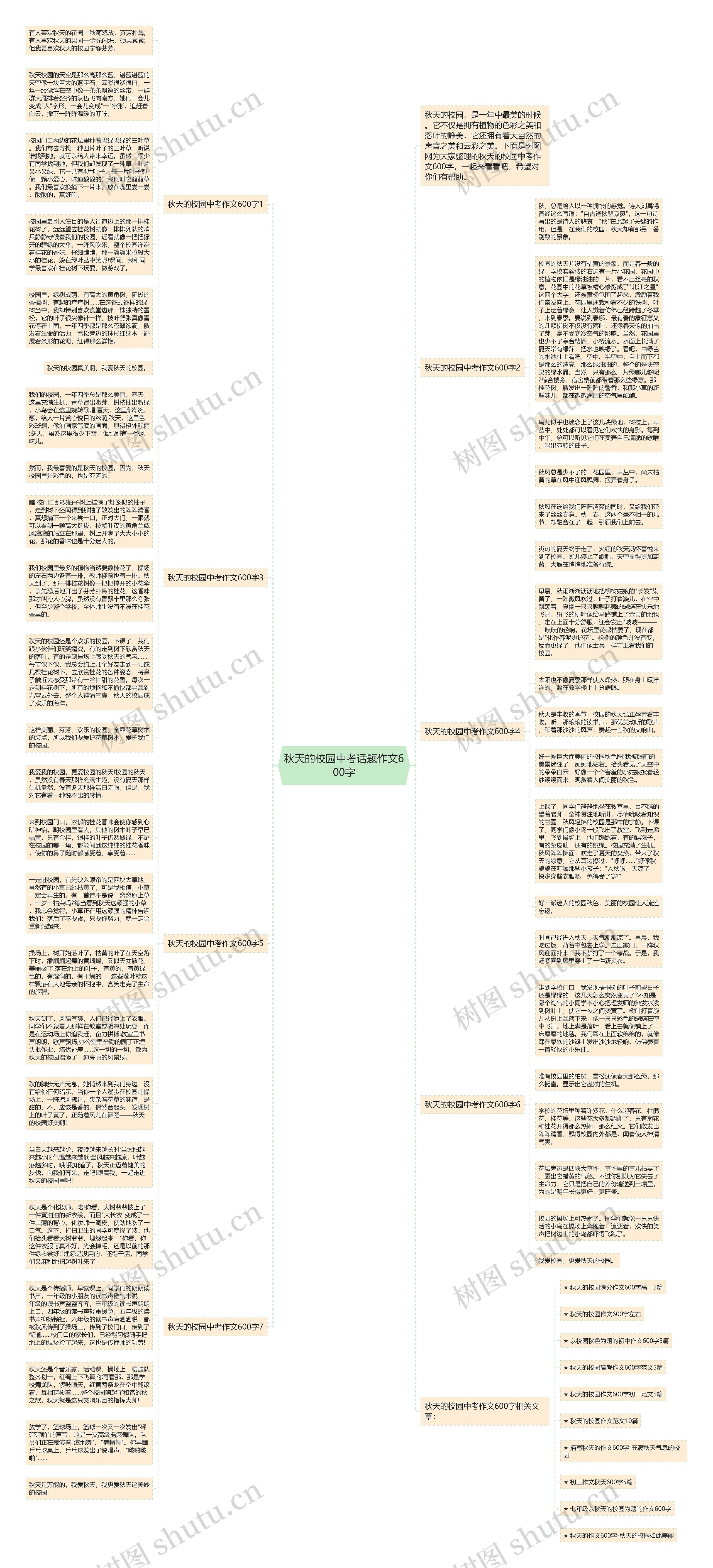 秋天的校园中考话题作文600字