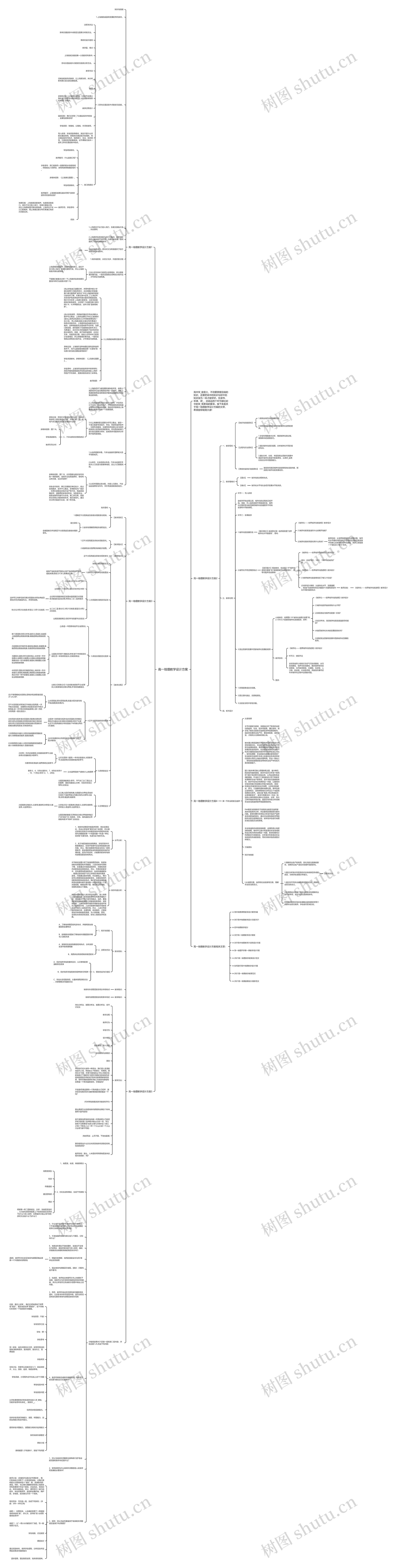高一地理教学设计方案思维导图