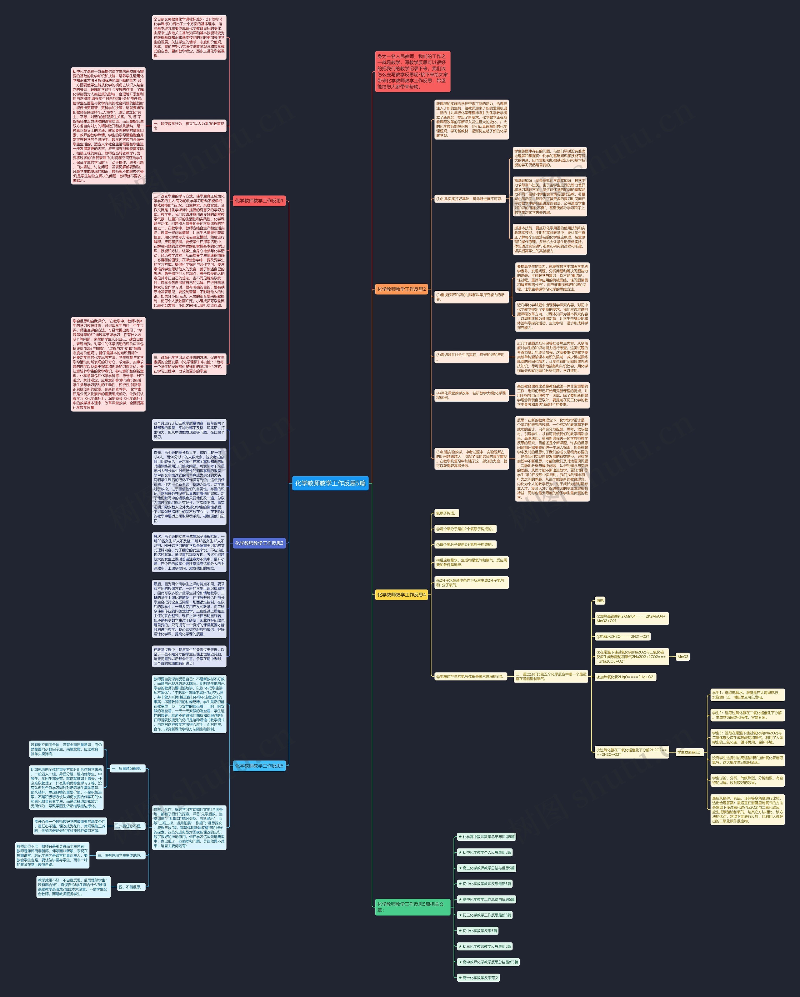 化学教师教学工作反思5篇思维导图