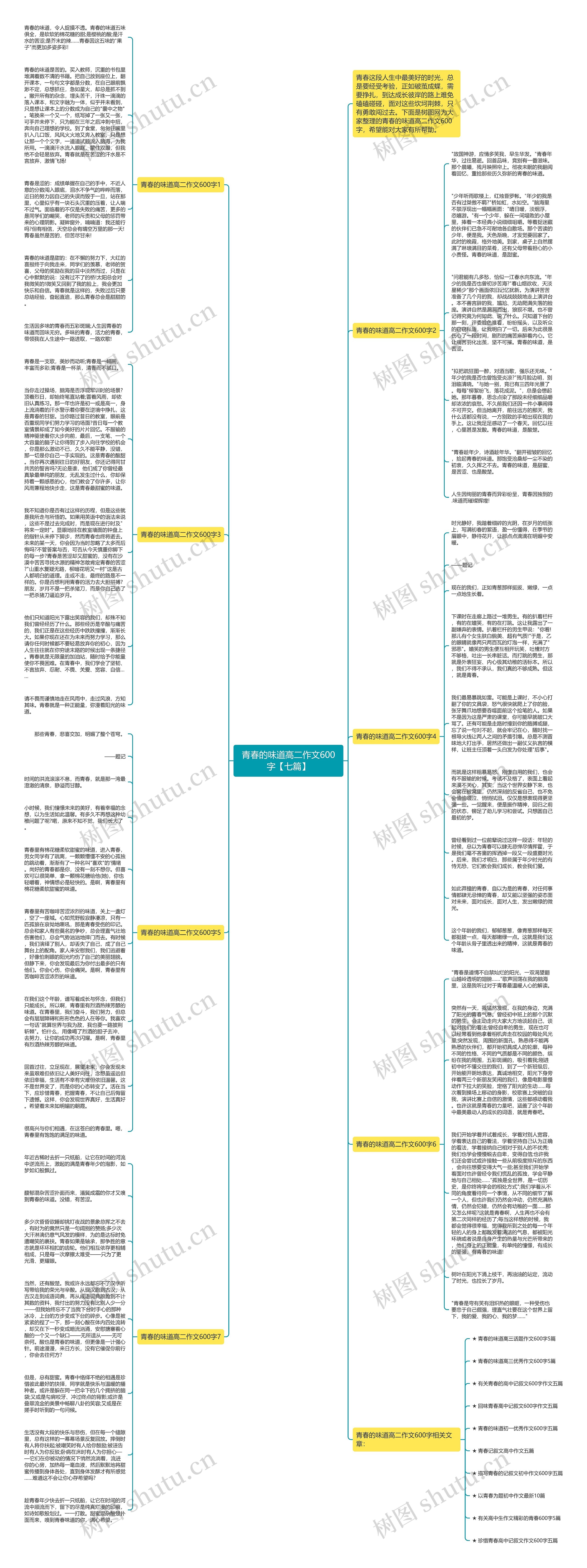 青春的味道高二作文600字【七篇】思维导图