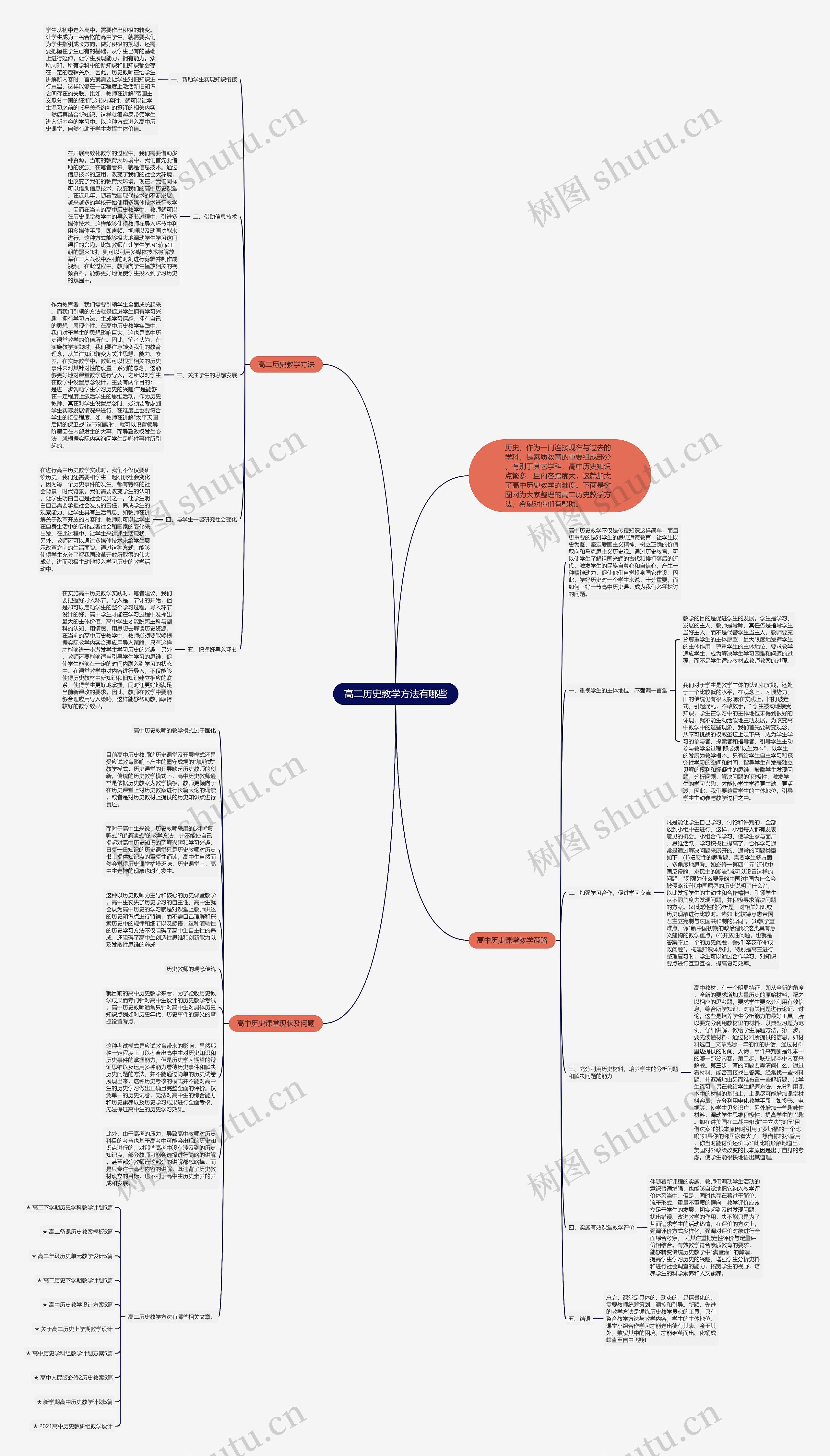 高二历史教学方法有哪些