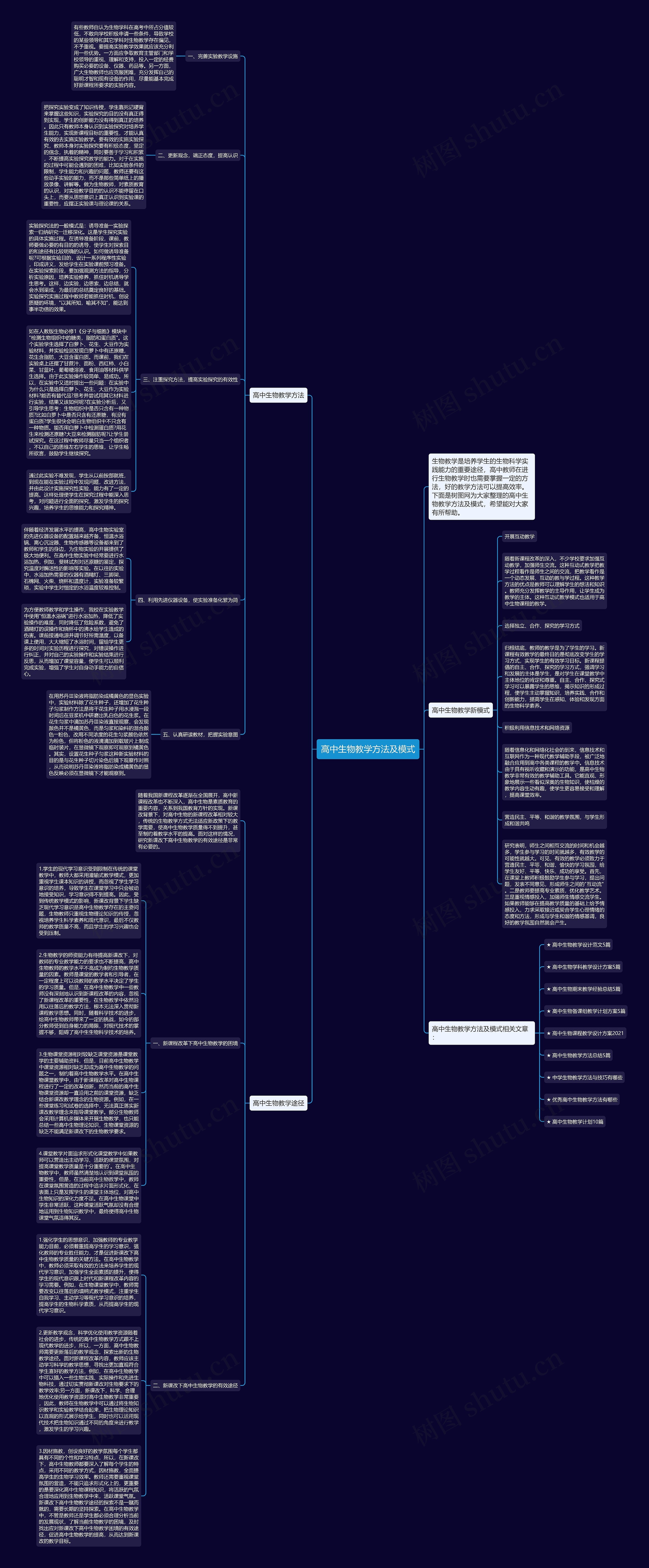 高中生物教学方法及模式思维导图